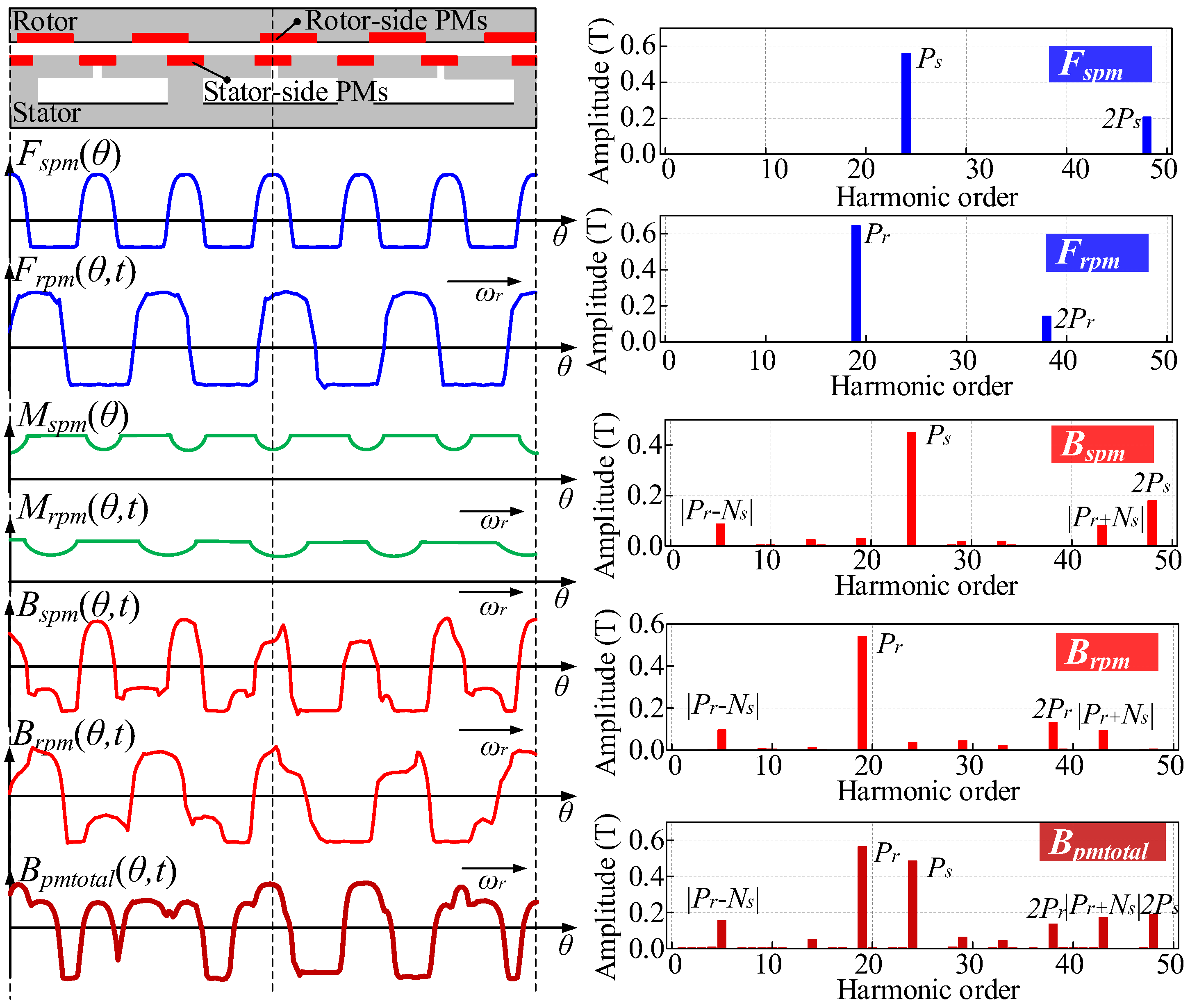 Energies 18 05995 g003
