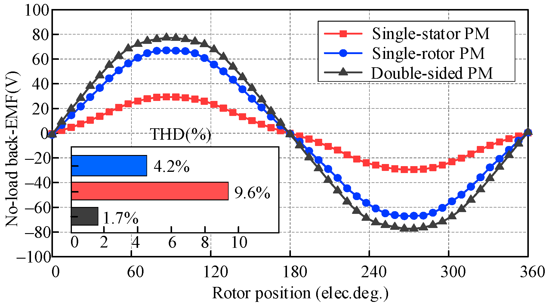 Energies 18 05995 g005