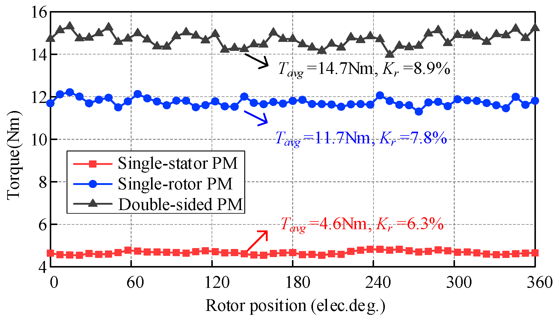 Energies 18 05995 g006