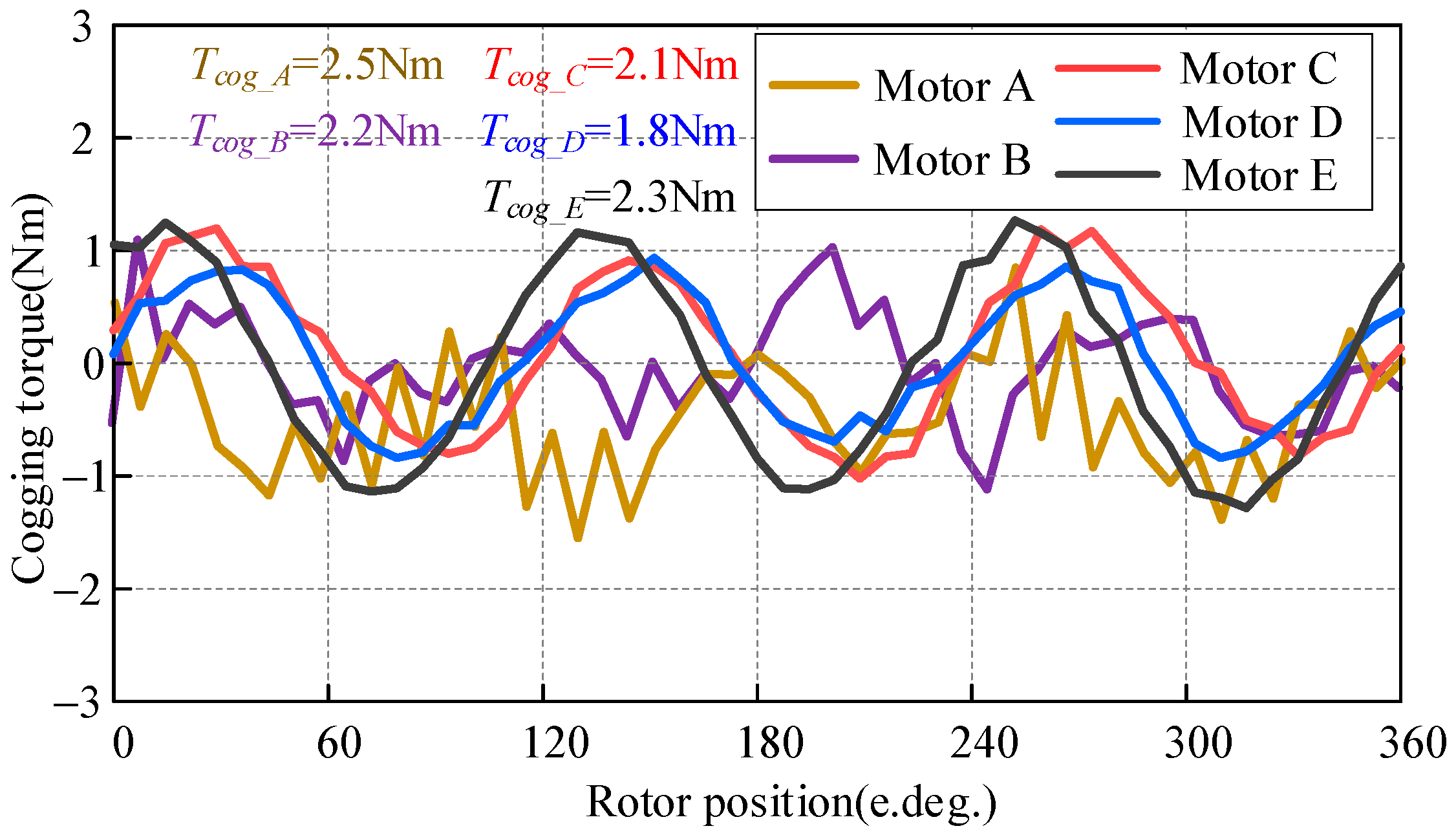 Energies 18 05995 g010