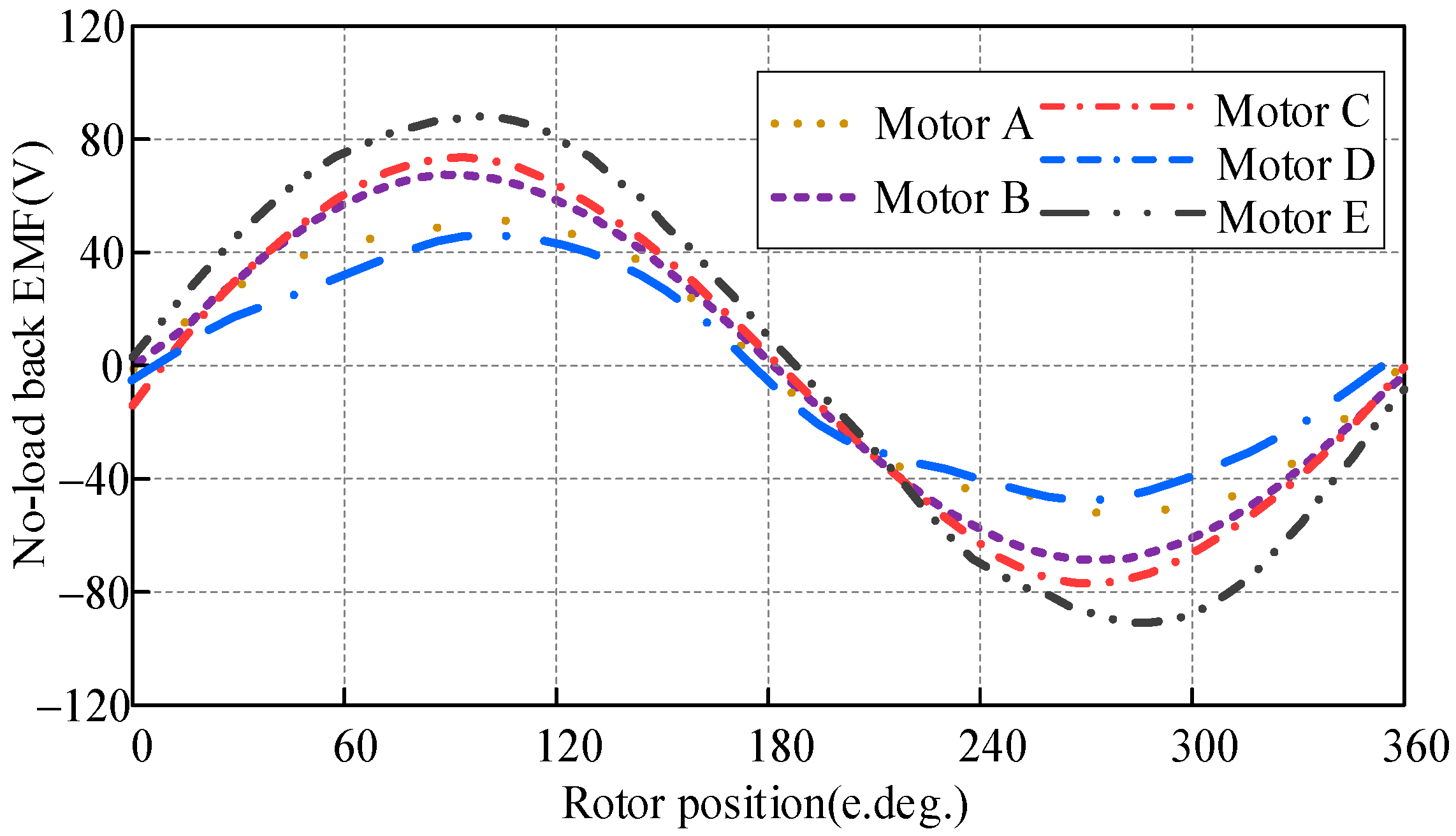 Energies 18 05995 g011