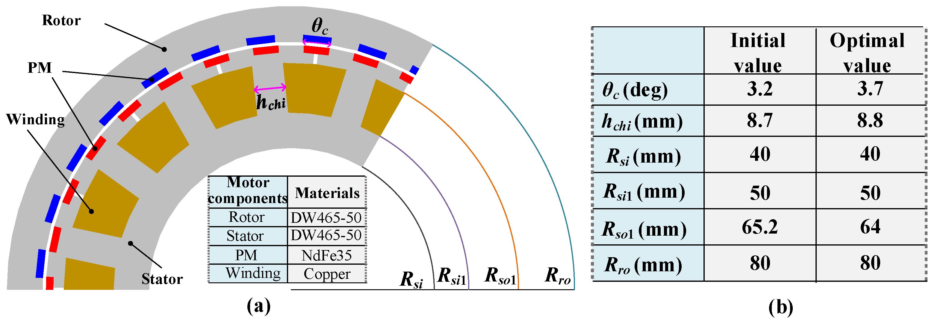 Energies 18 05995 g012