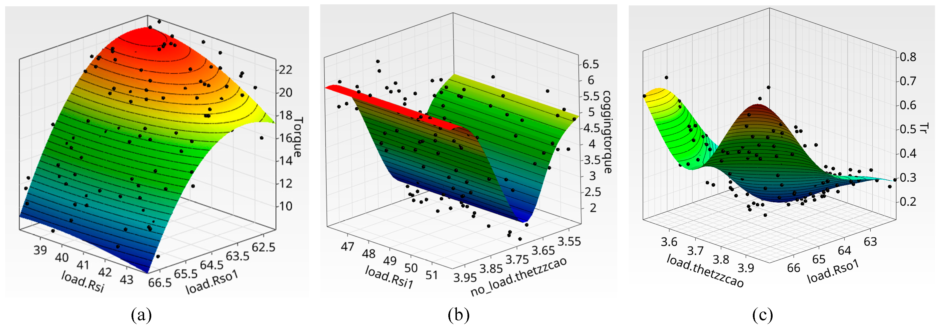 Energies 18 05995 g014