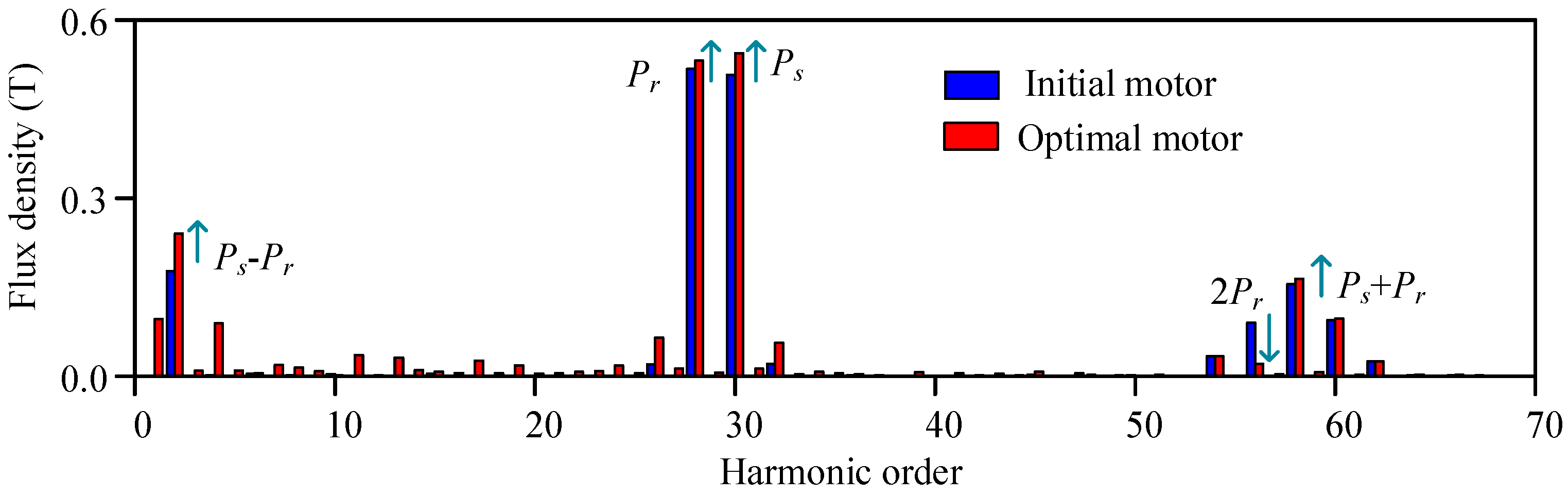 Energies 18 05995 g016
