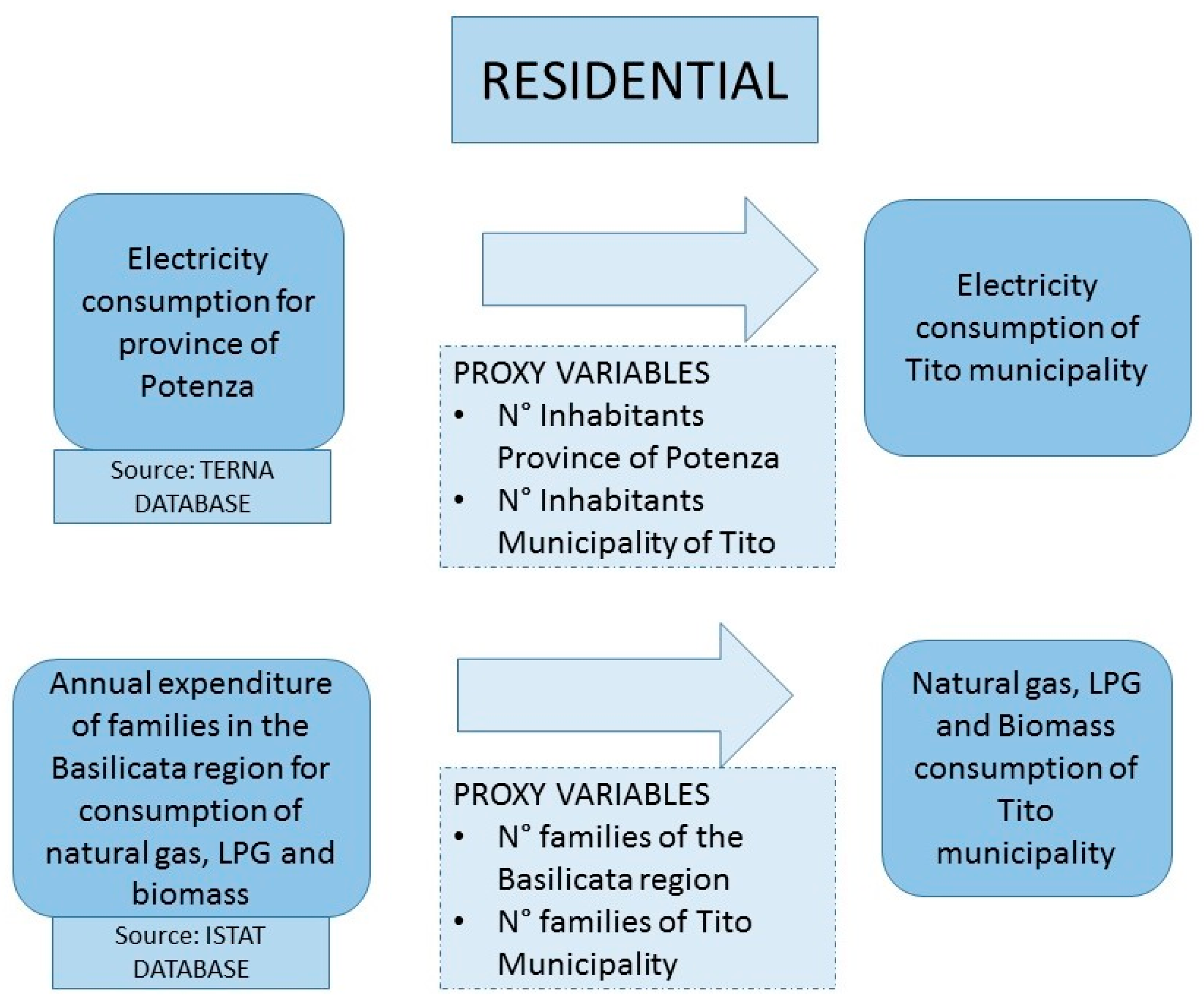 Energies 18 05996 g003