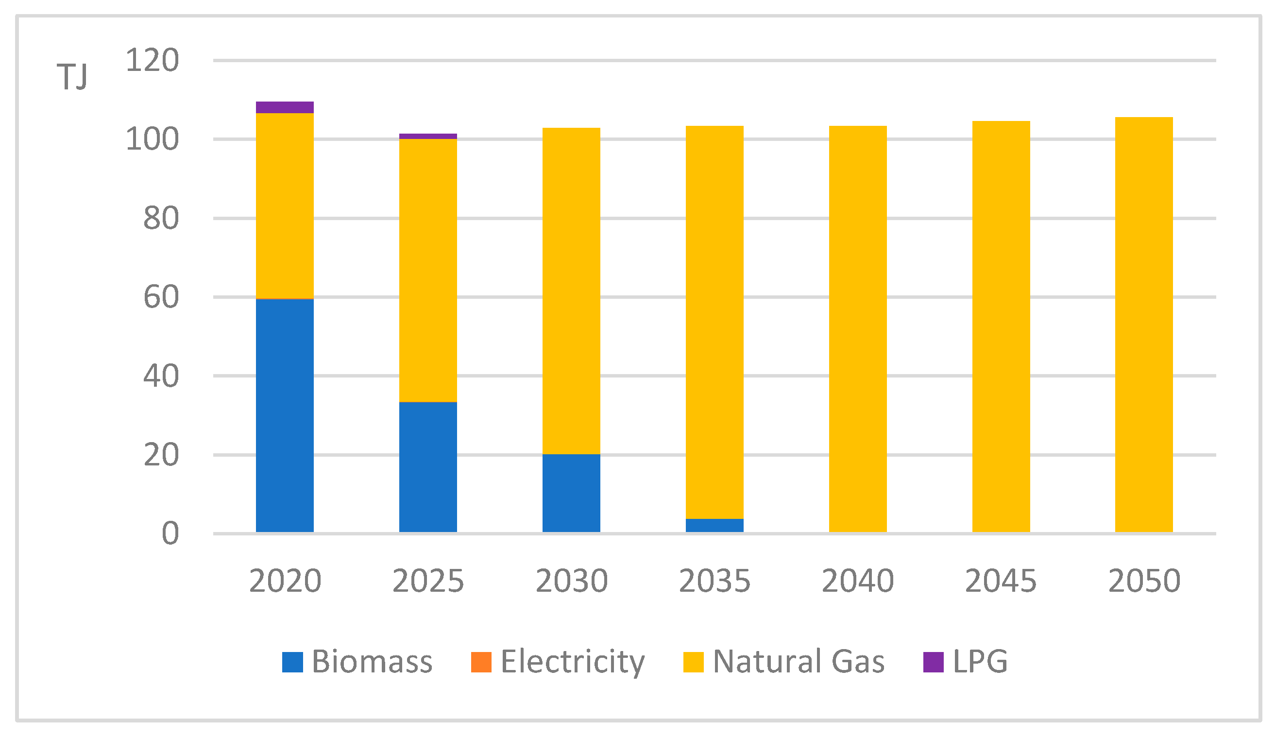 Energies 18 05996 g008