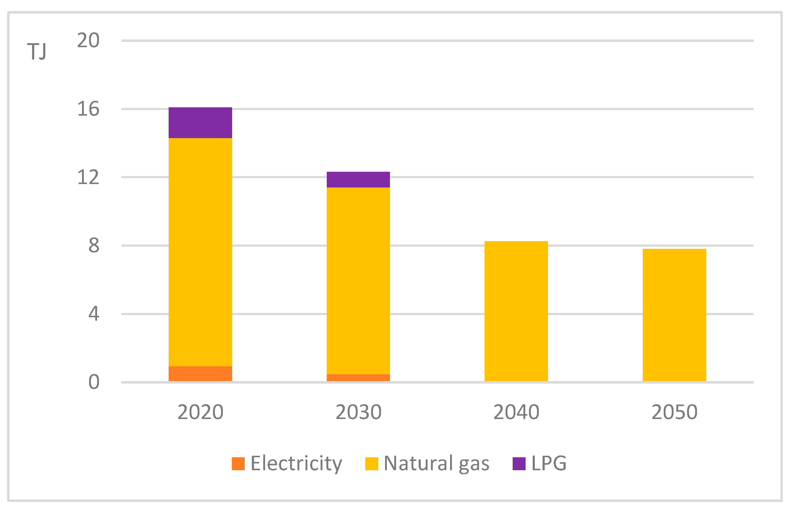 Energies 18 05996 g010