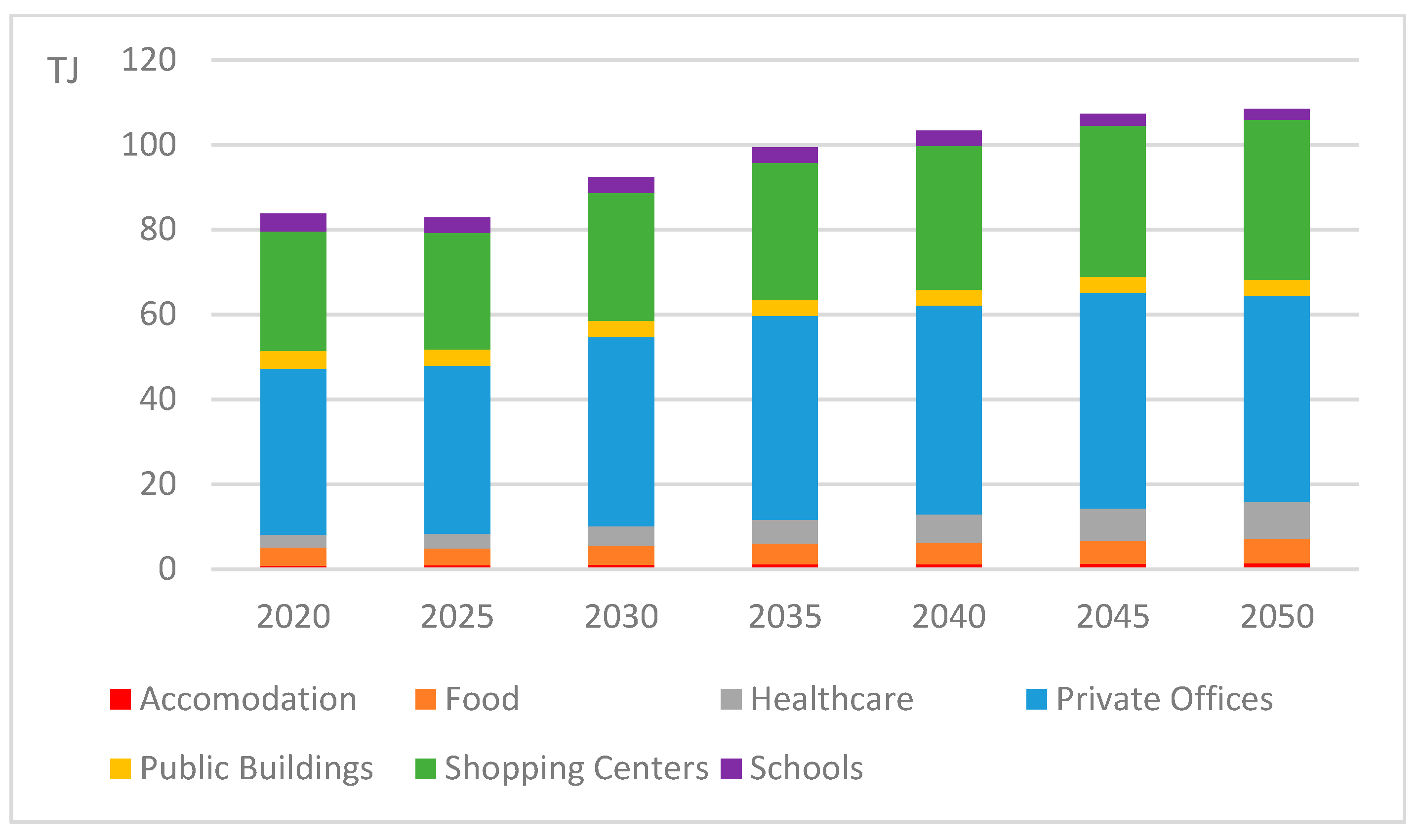 Energies 18 05996 g013