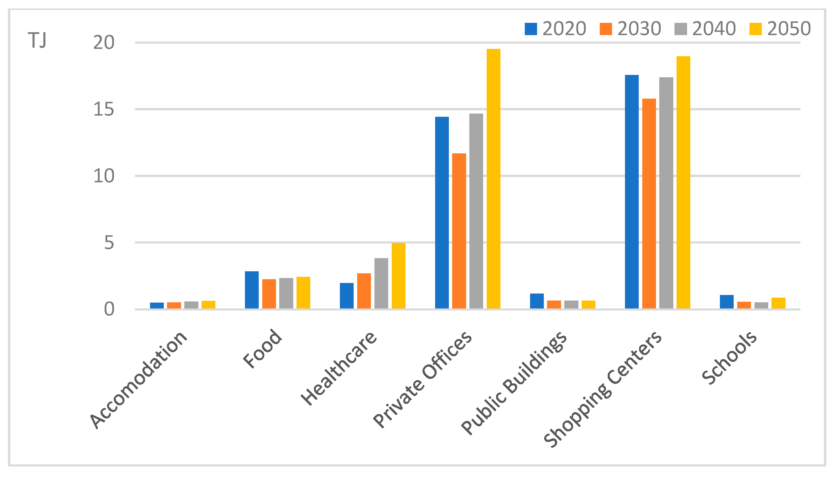 Energies 18 05996 g015