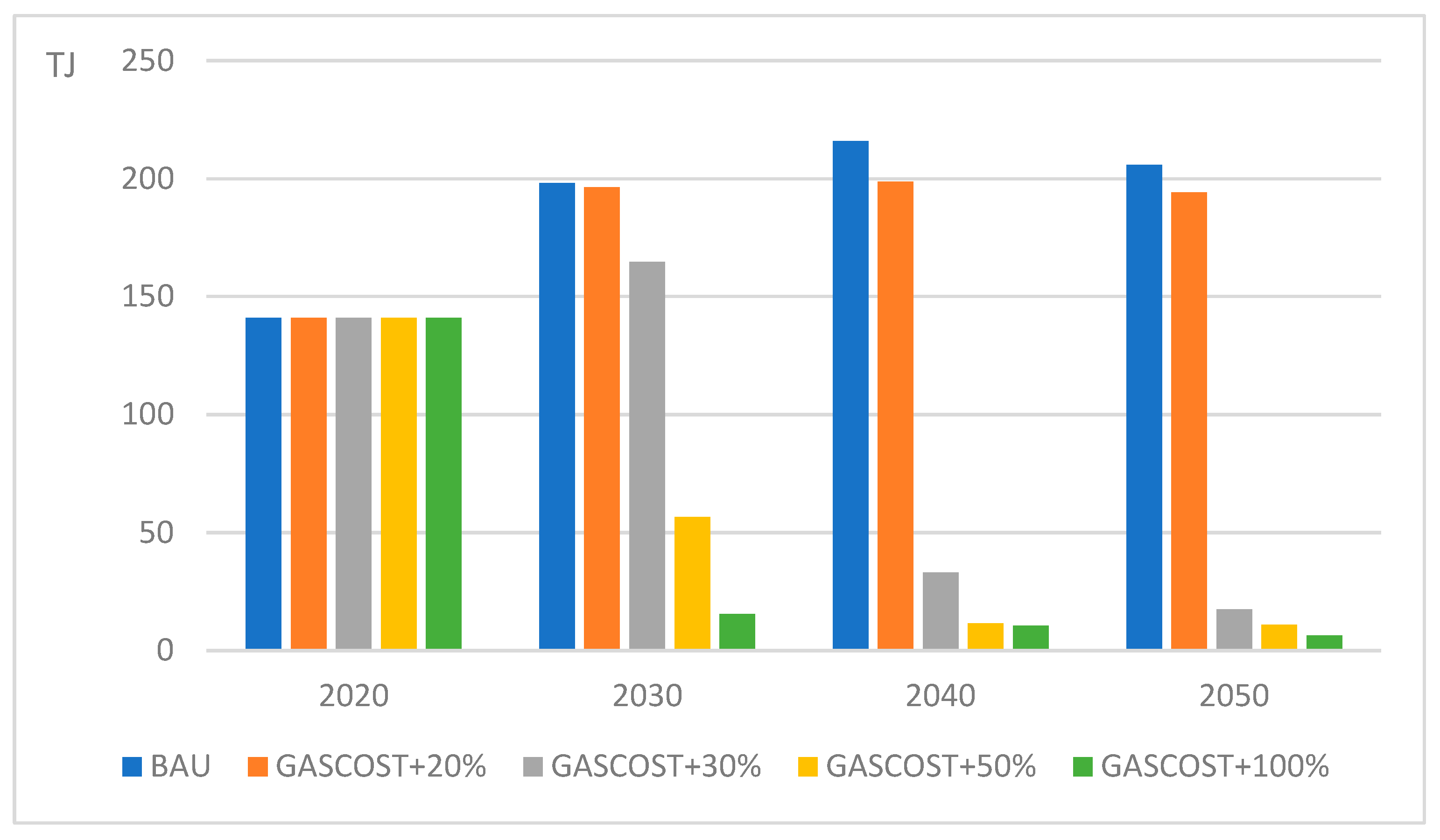 Energies 18 05996 g017