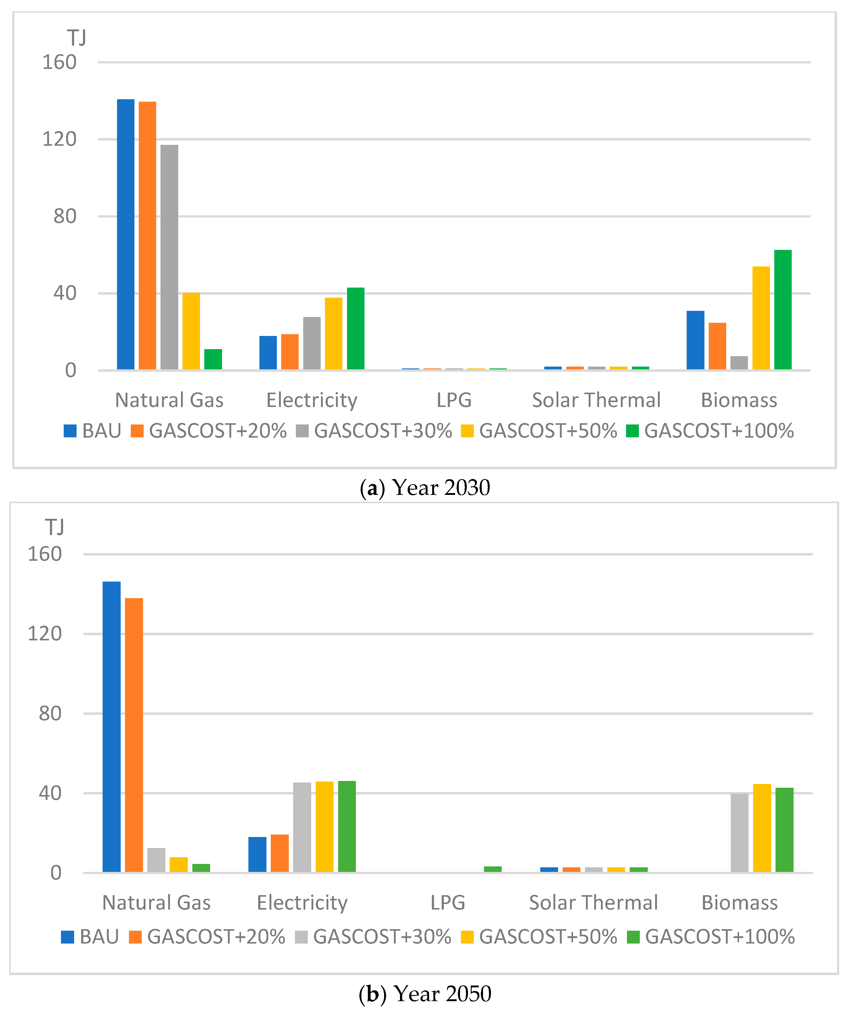 Energies 18 05996 g019