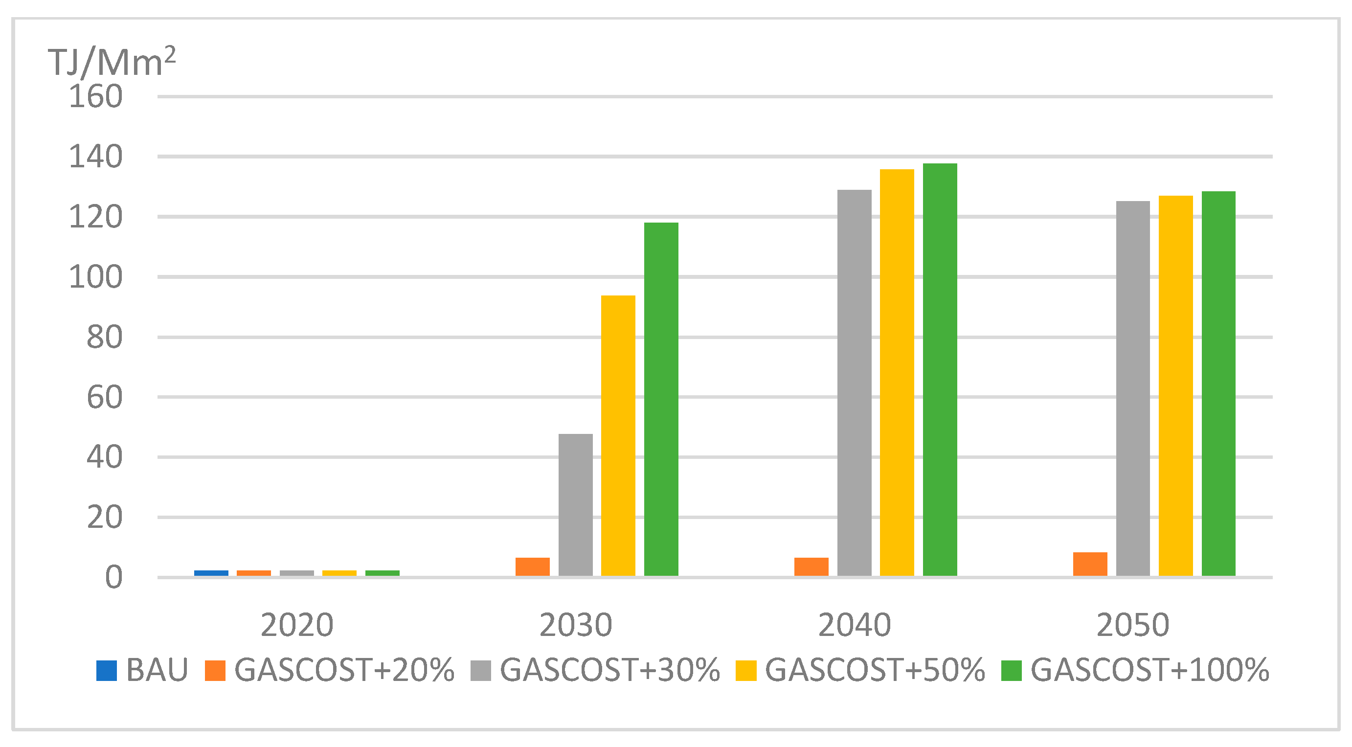 Energies 18 05996 g020