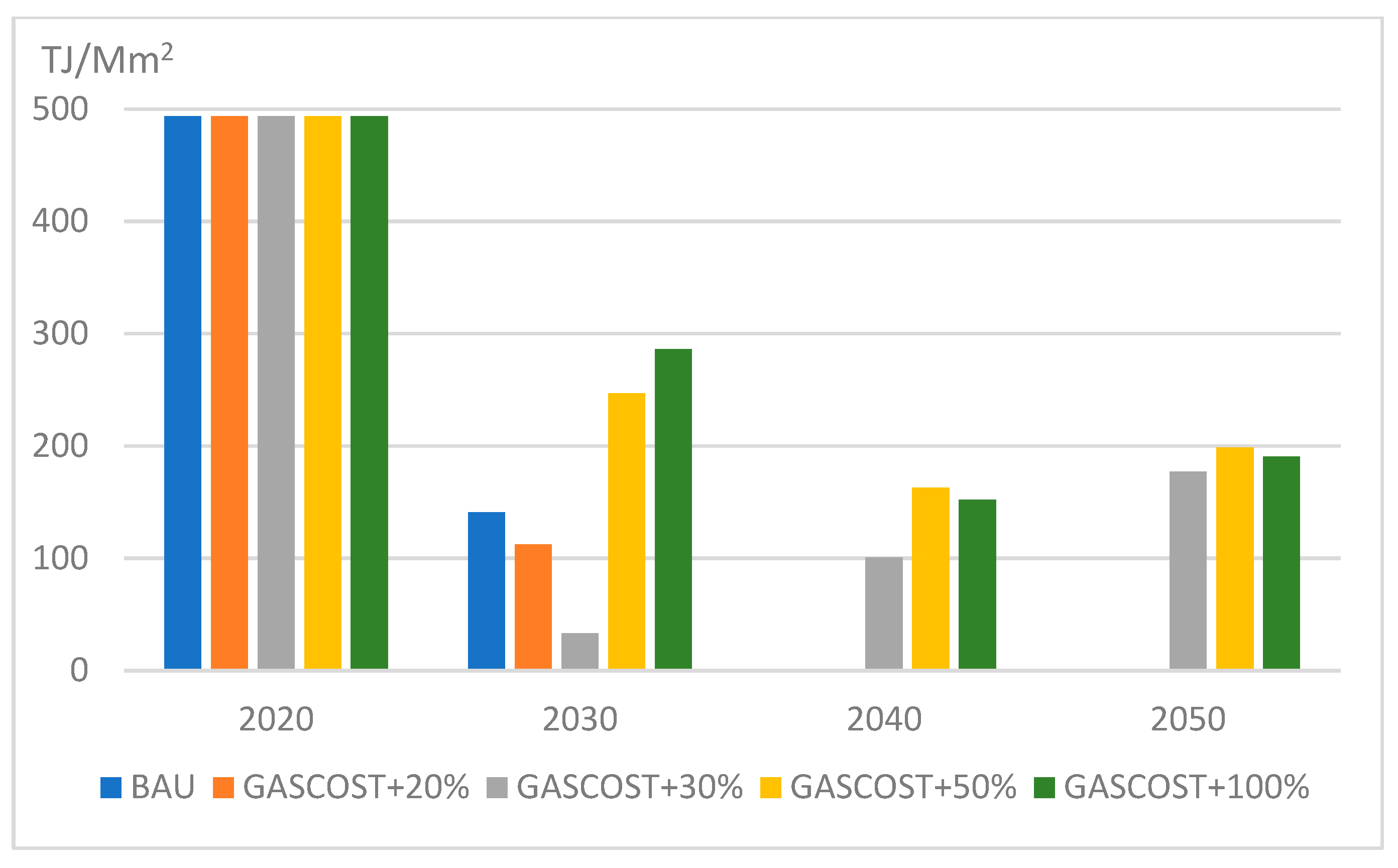 Energies 18 05996 g021