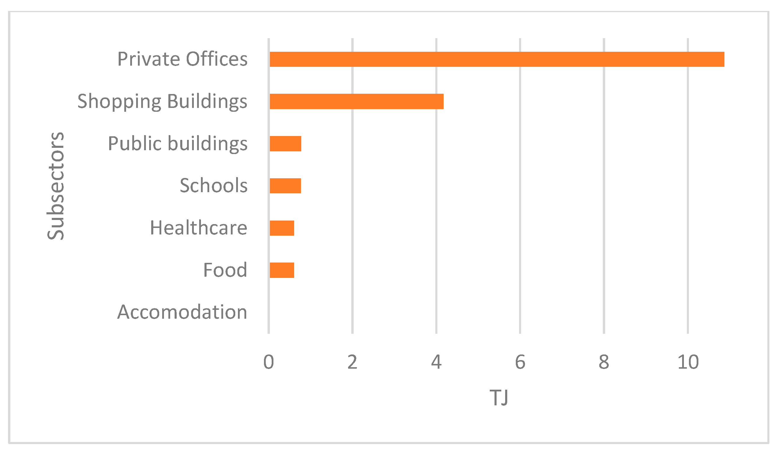Energies 18 05996 g023