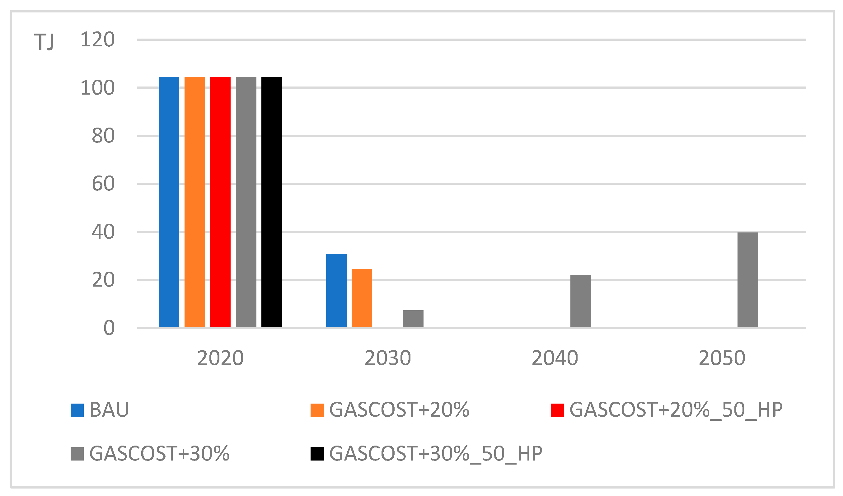 Energies 18 05996 g025