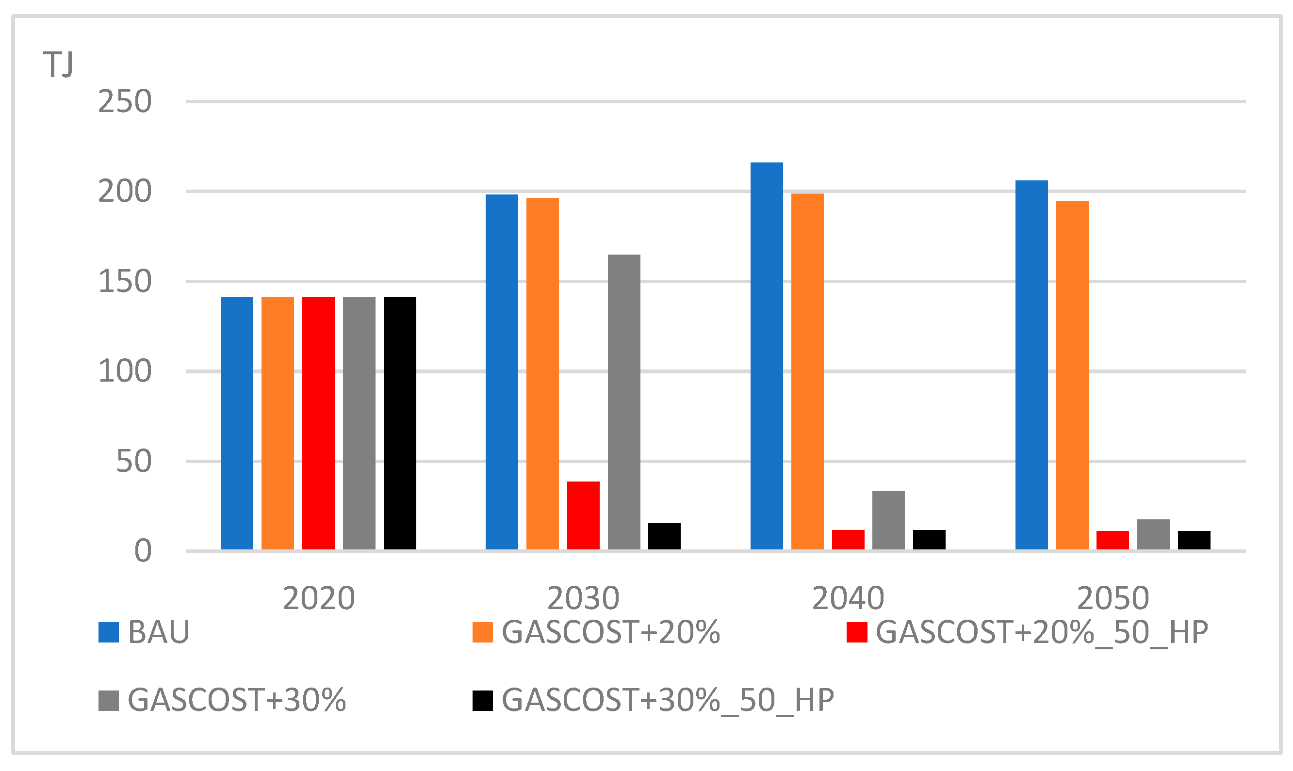 Energies 18 05996 g026