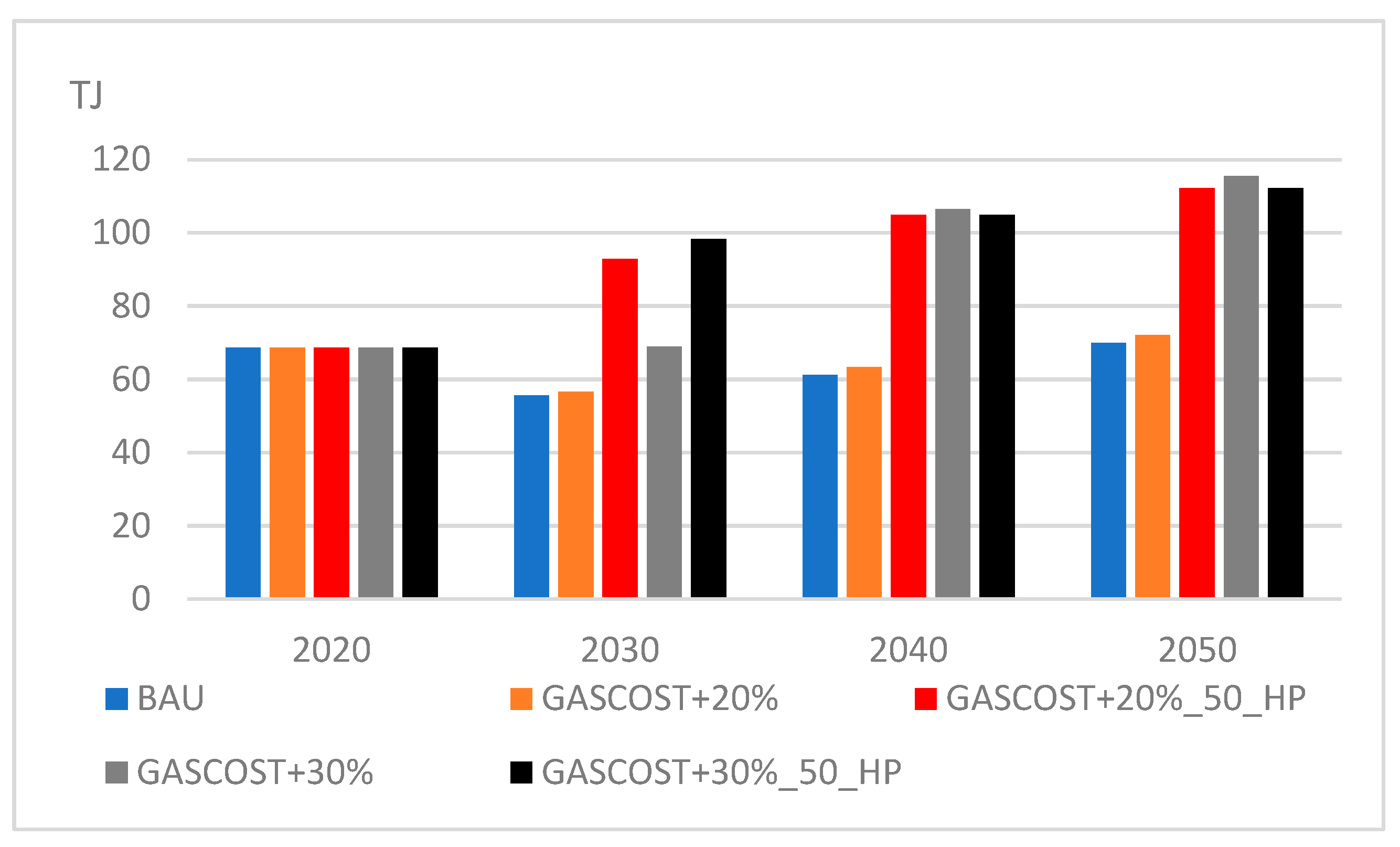 Energies 18 05996 g027