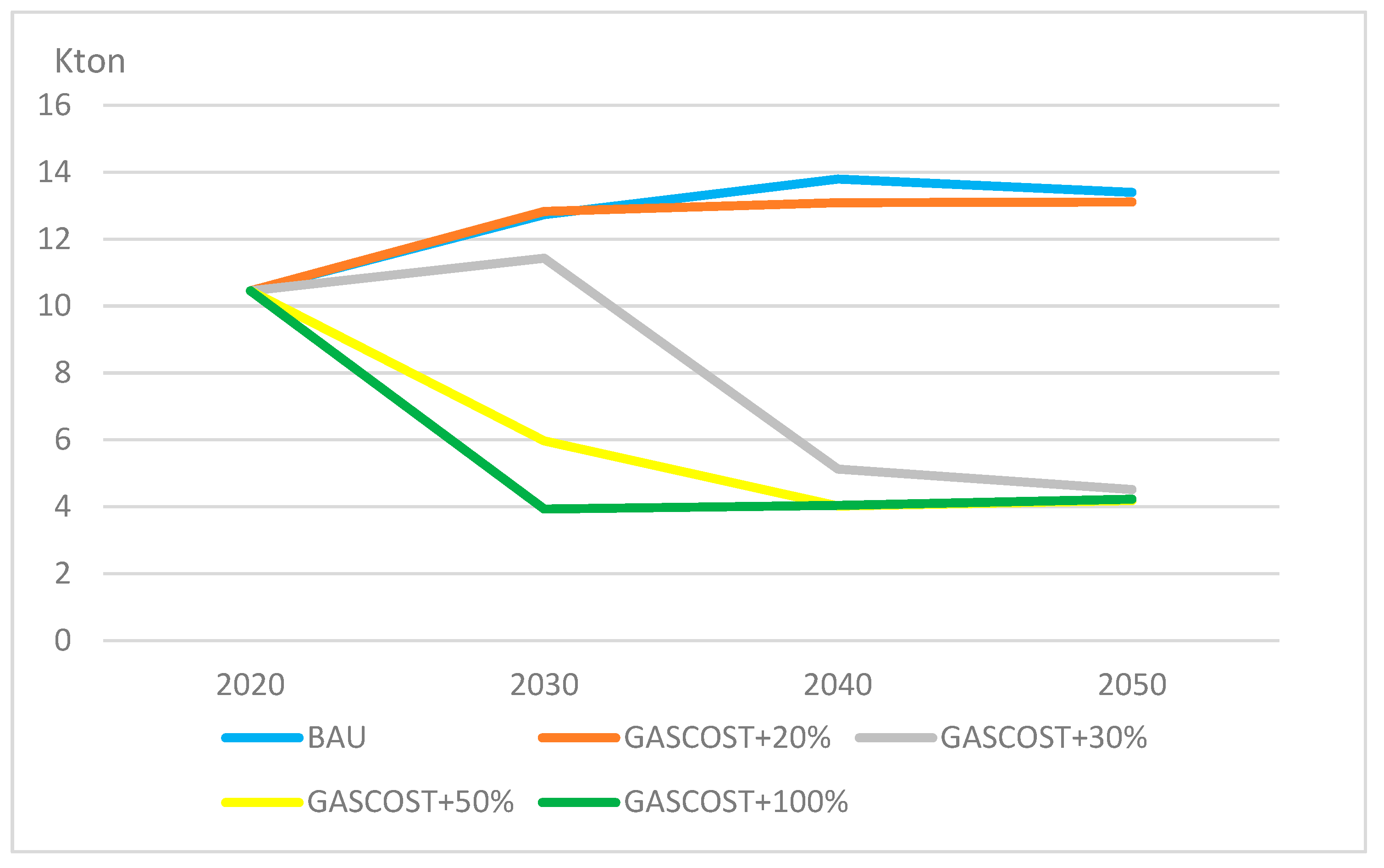 Energies 18 05996 g029