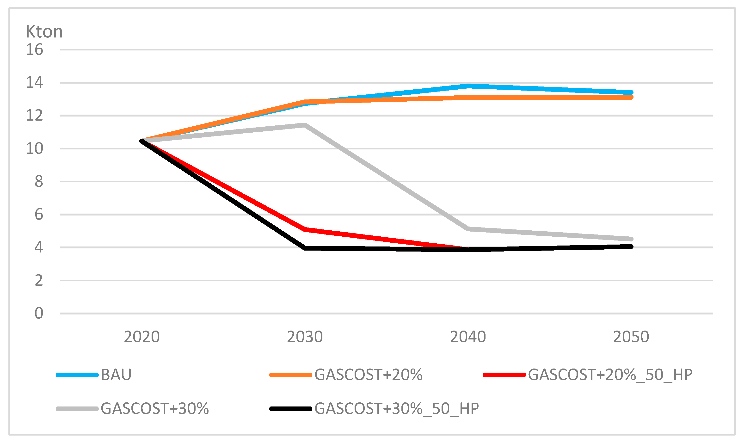 Energies 18 05996 g030
