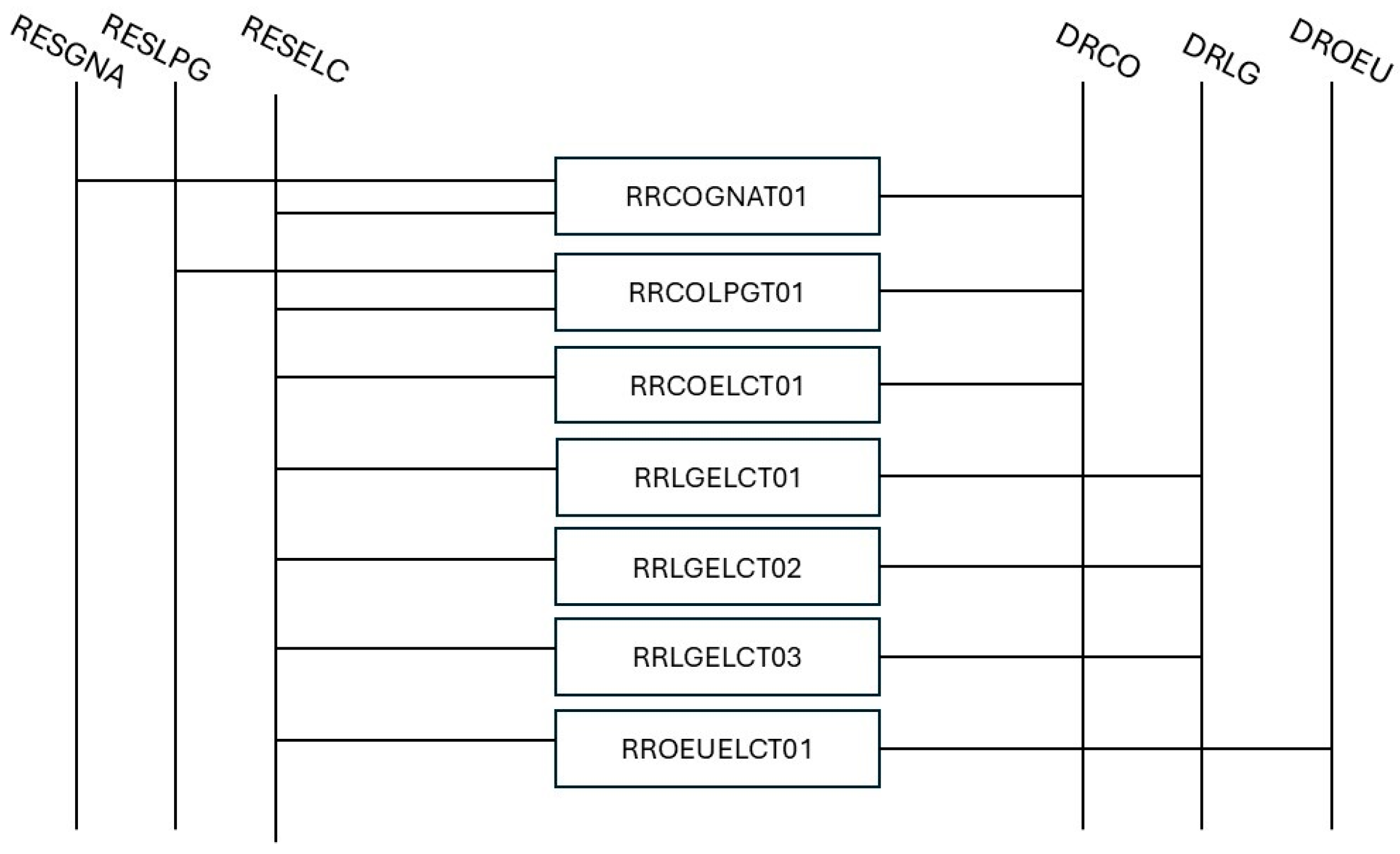 Energies 18 05996 g0a4