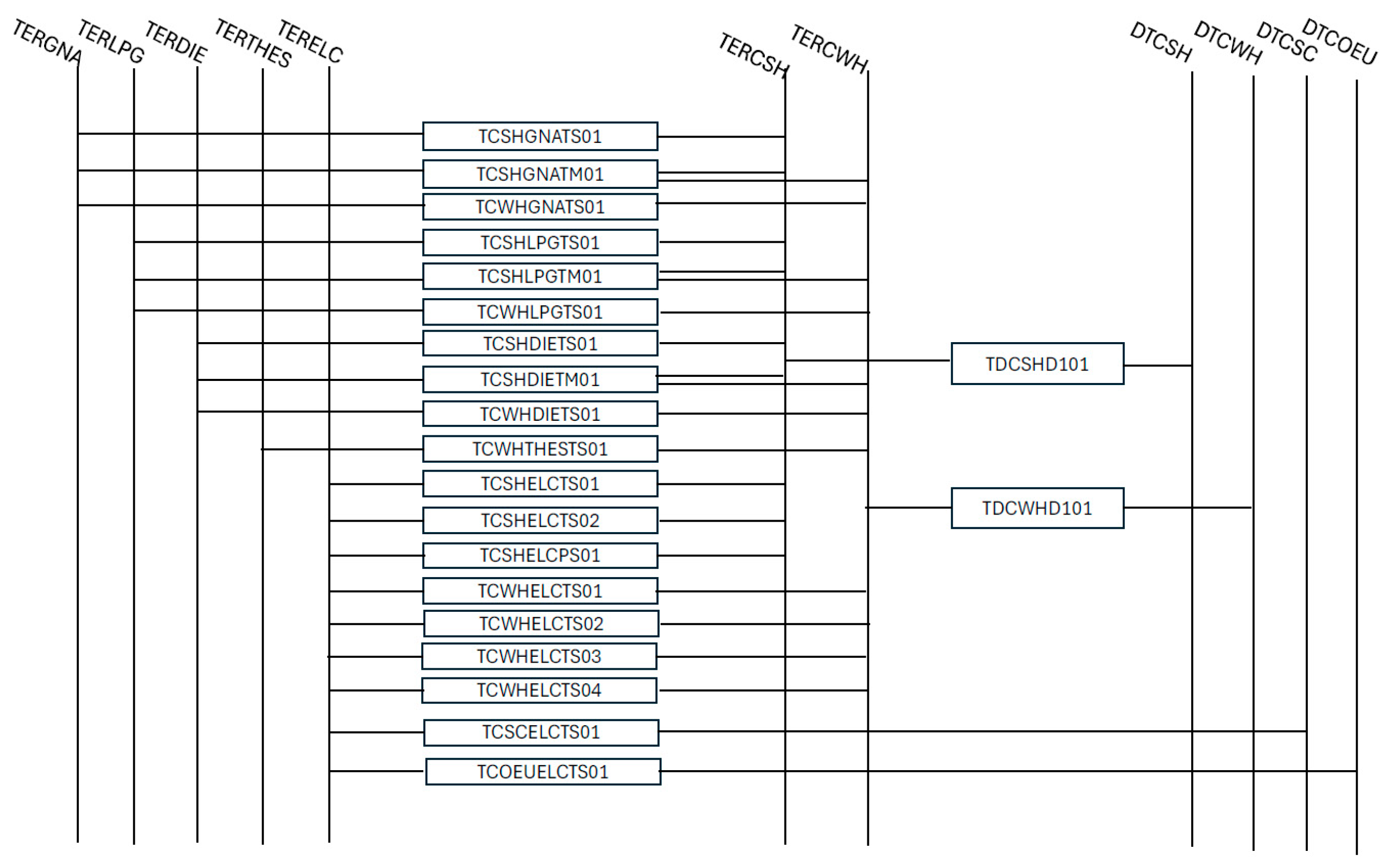 Energies 18 05996 g0a5