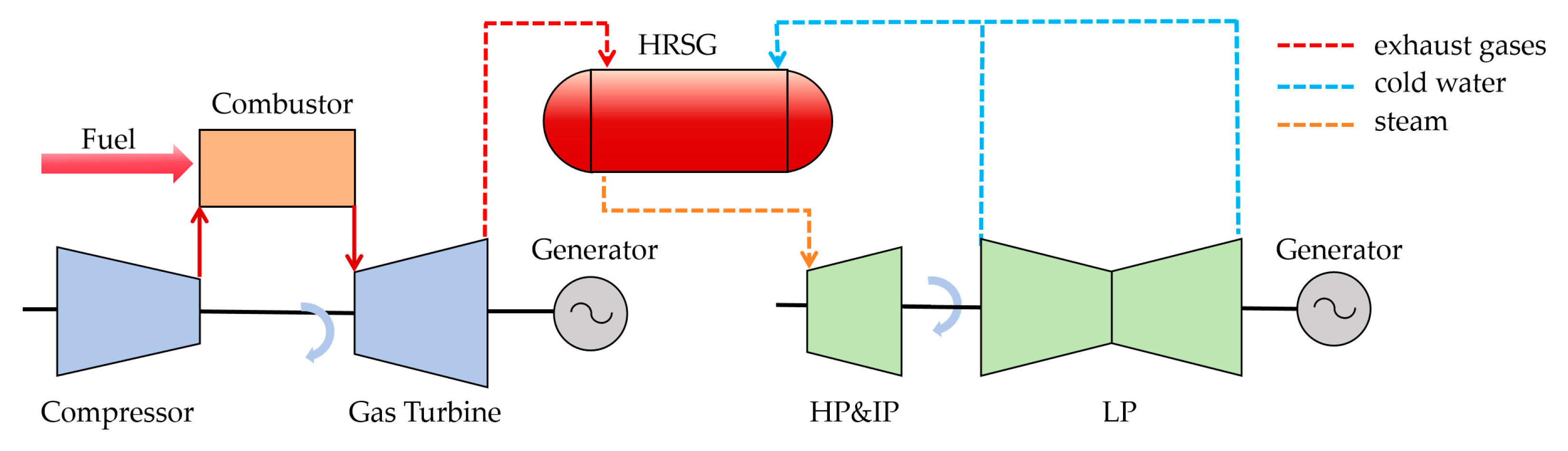 Energies 18 05997 g002