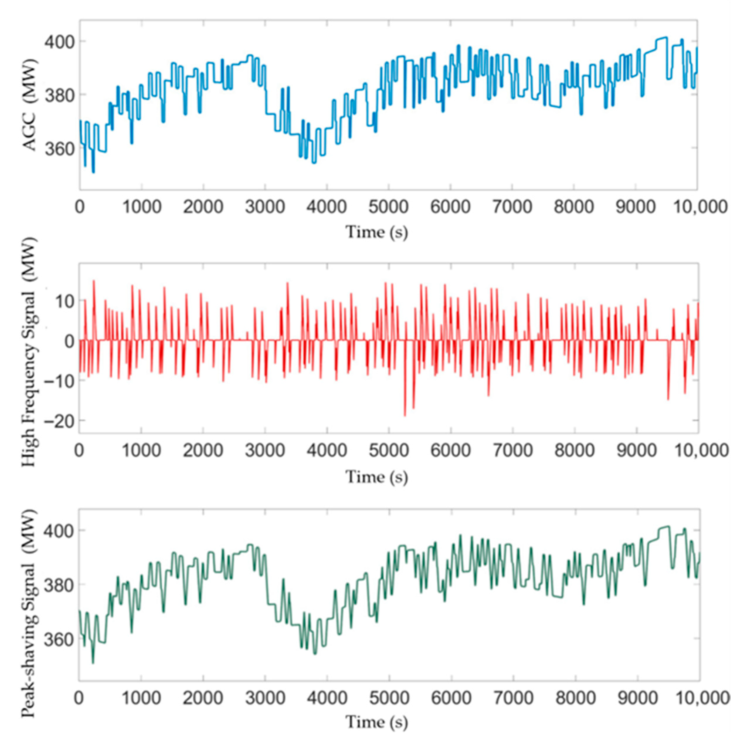 Energies 18 05997 g008