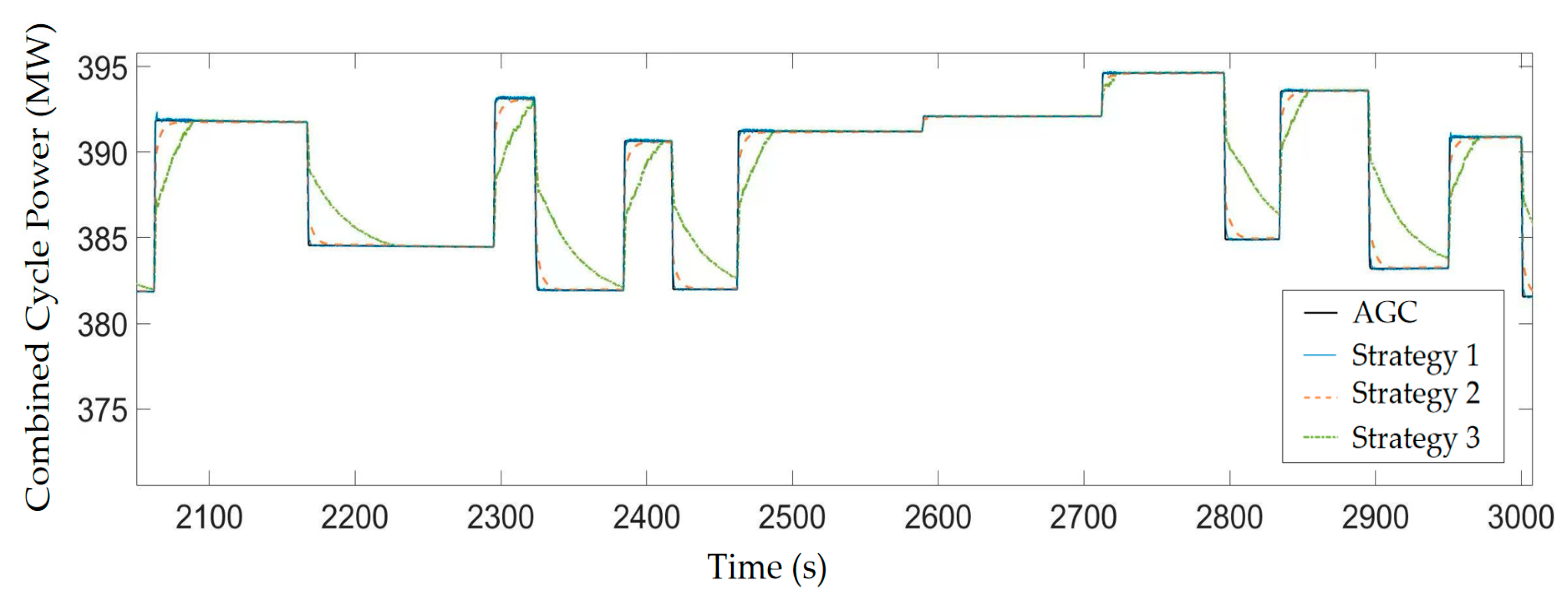 Energies 18 05997 g011