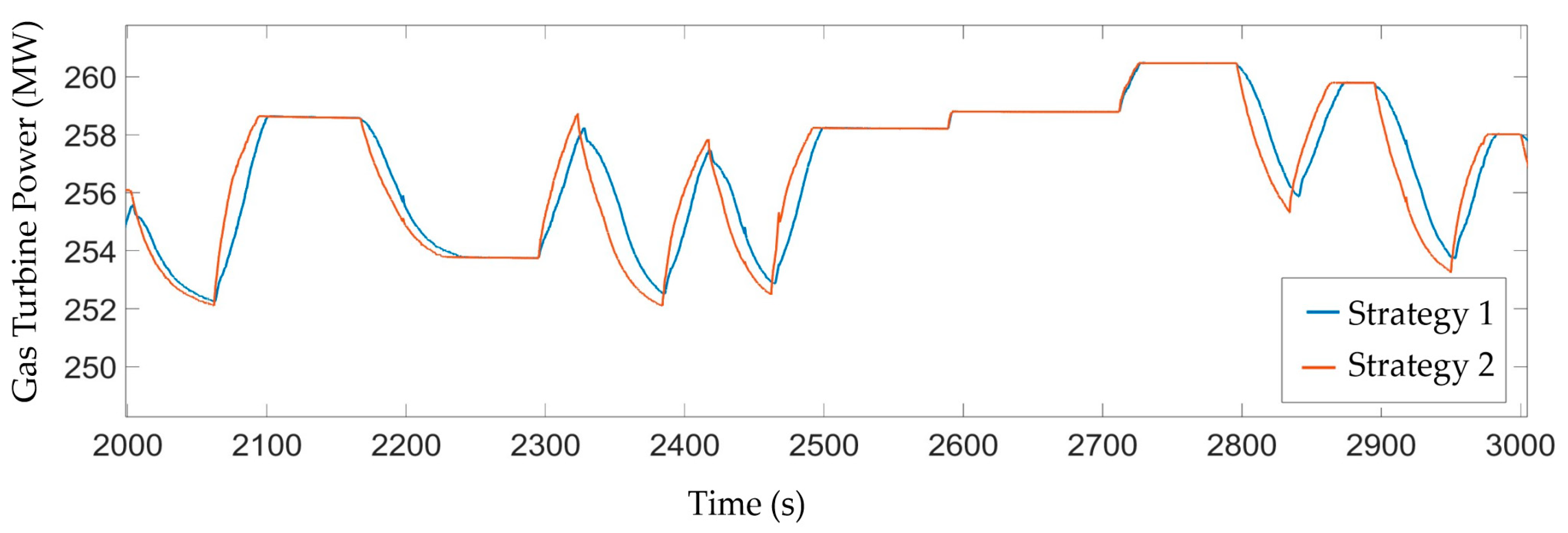 Energies 18 05997 g013