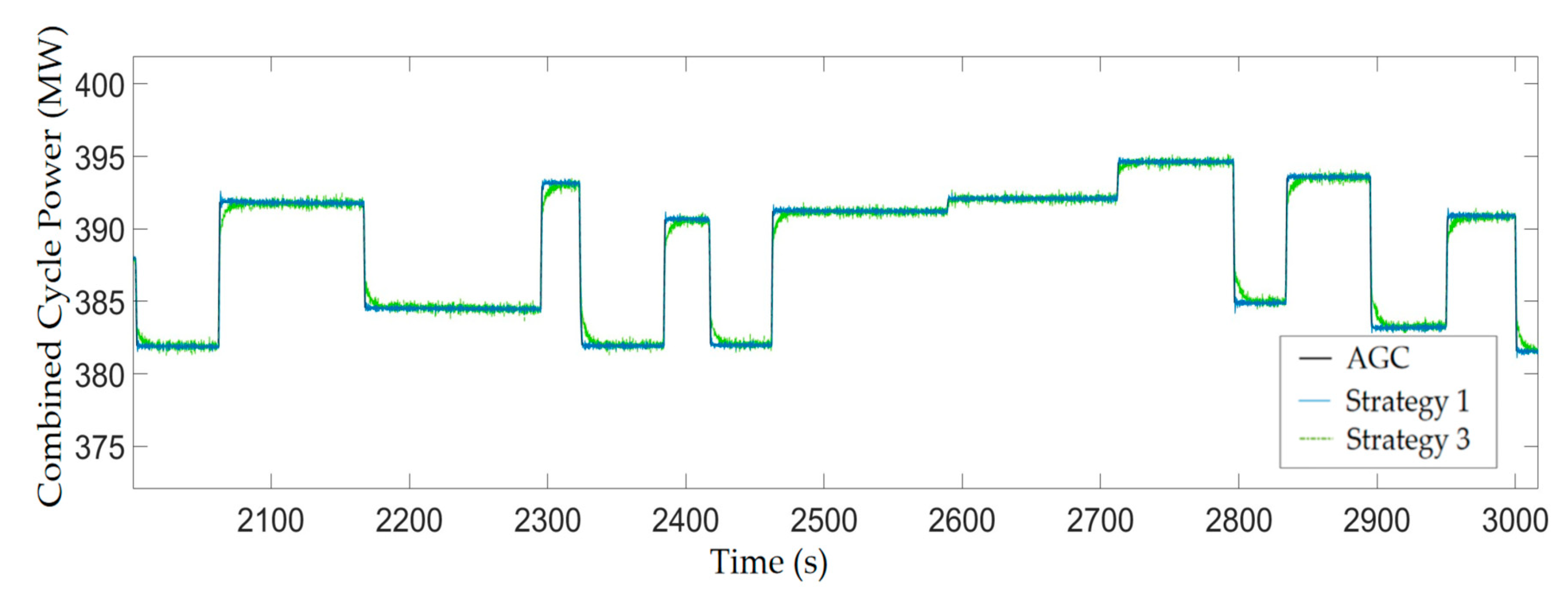Energies 18 05997 g014