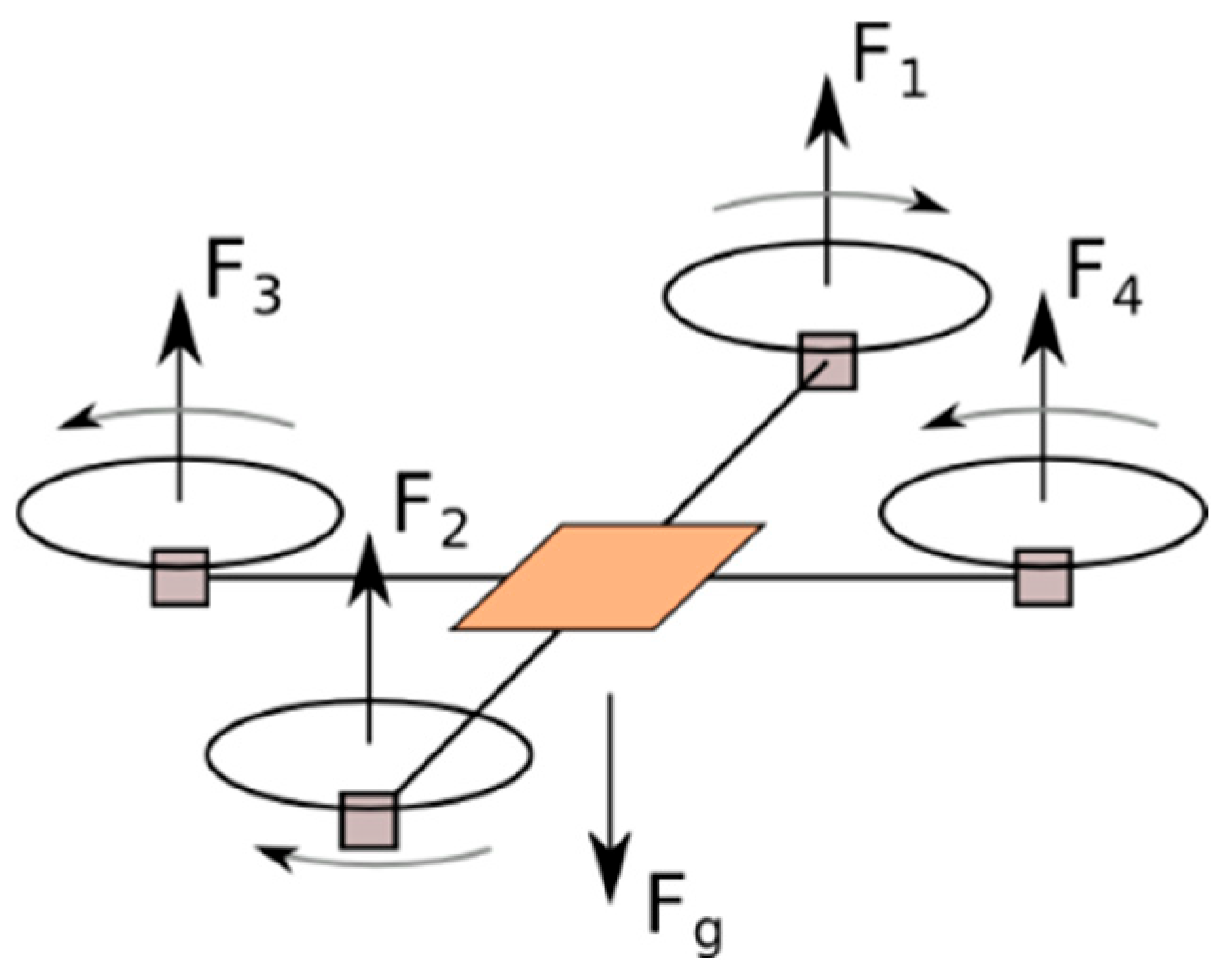 Energies 18 05998 g002