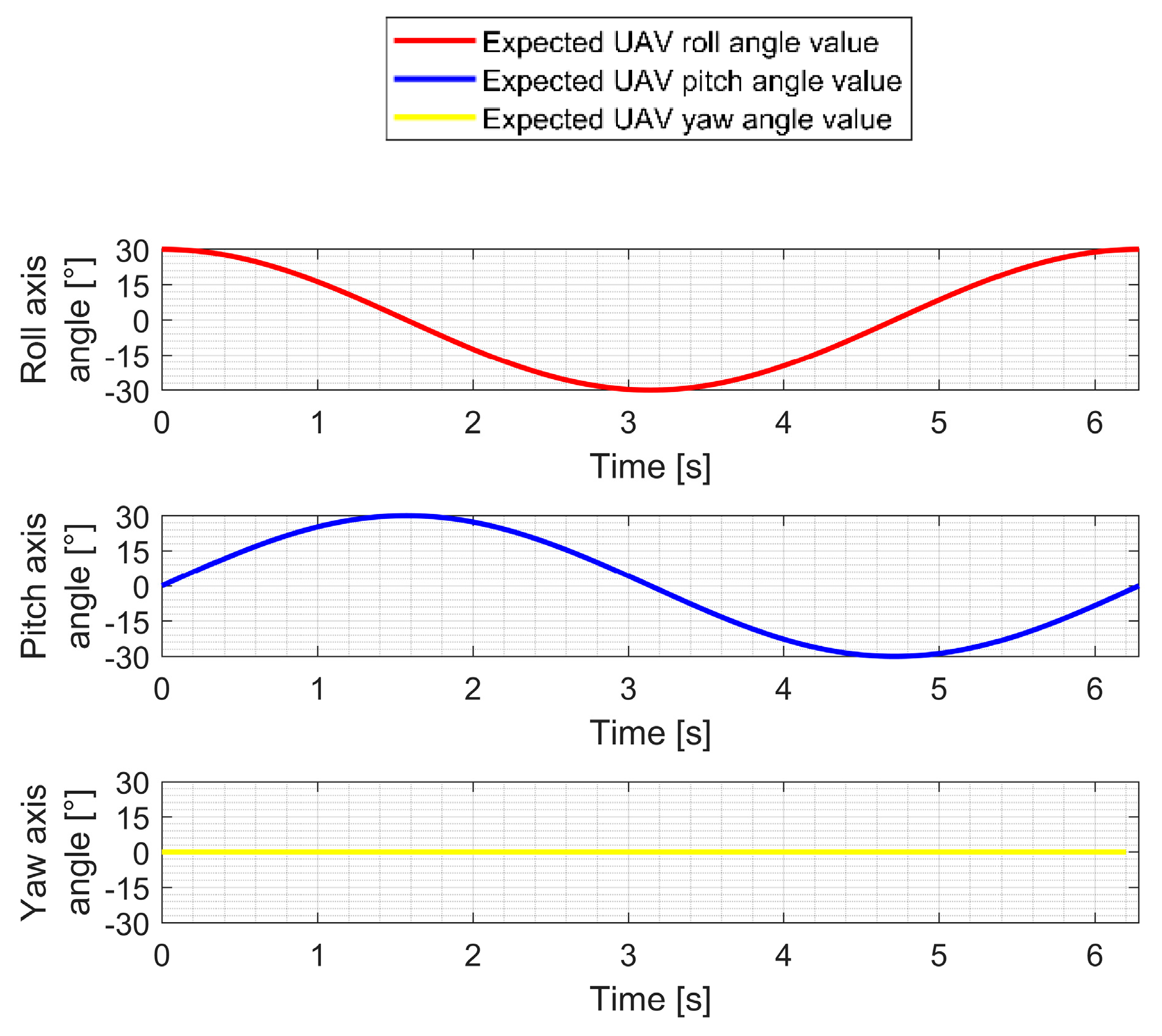 Energies 18 05998 g006