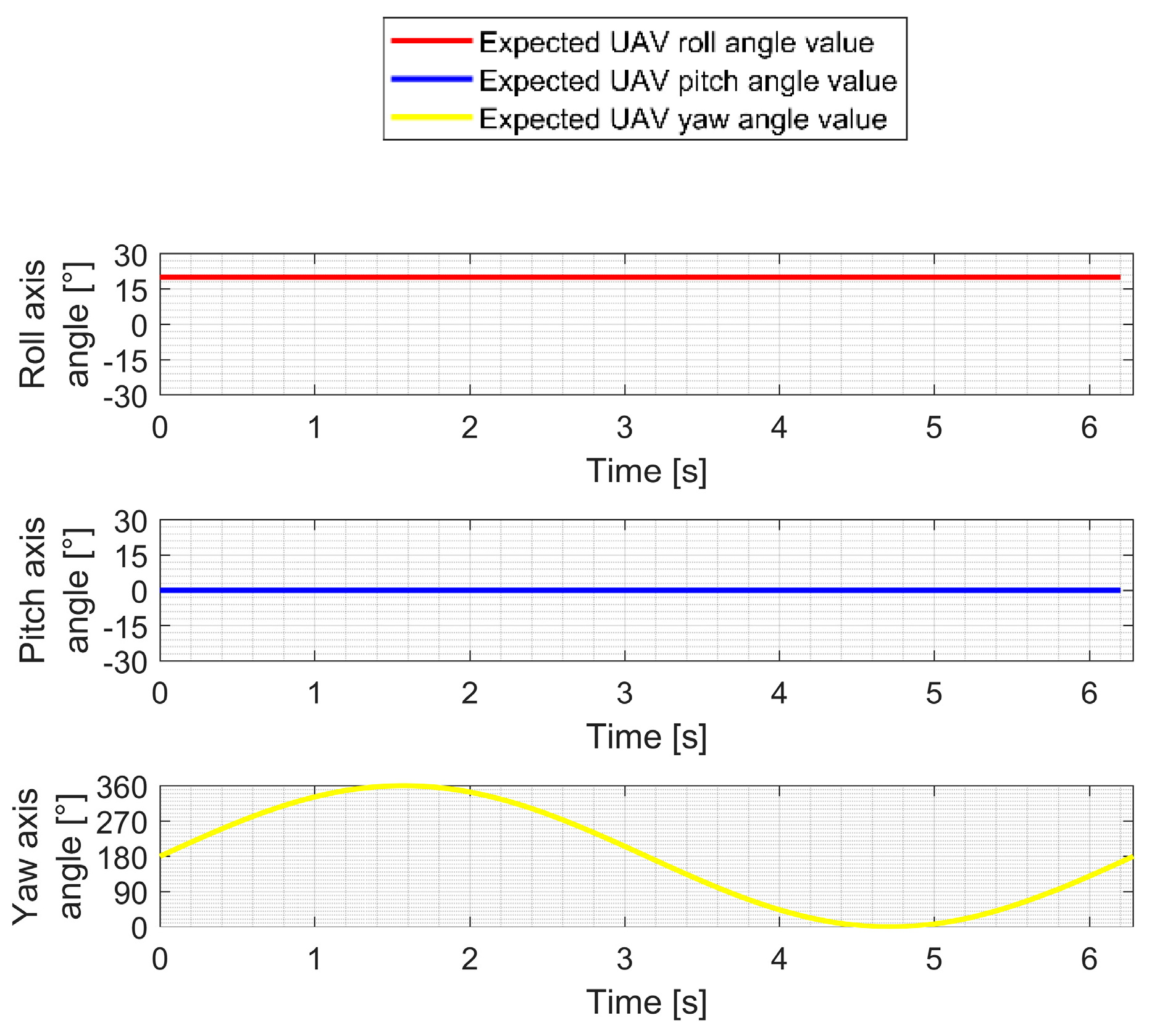 Energies 18 05998 g007