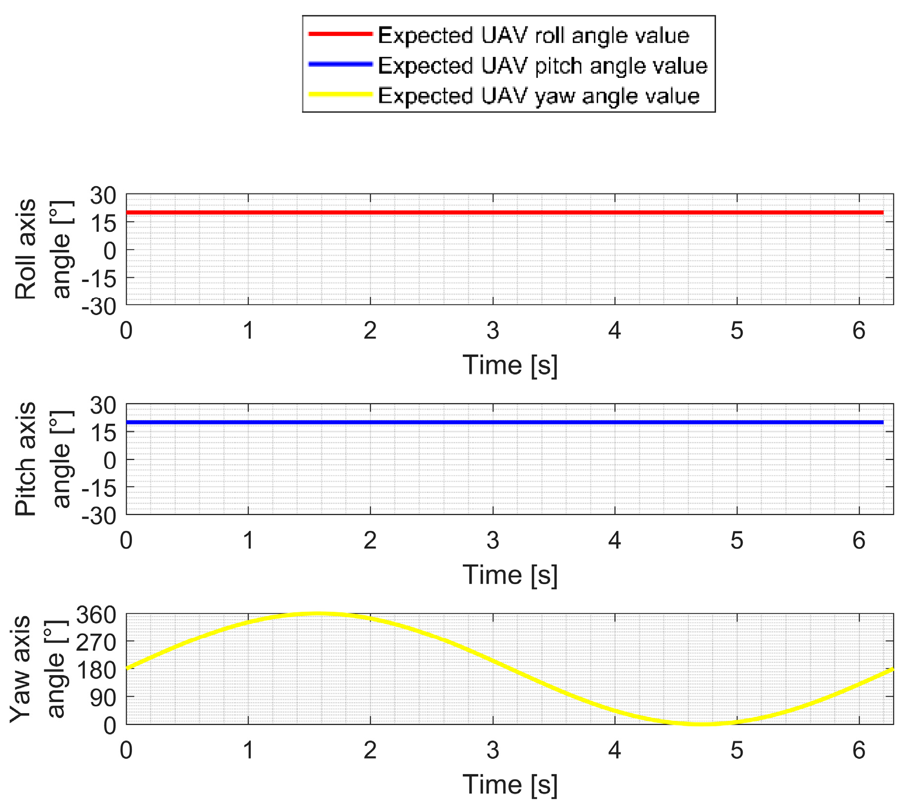 Energies 18 05998 g008