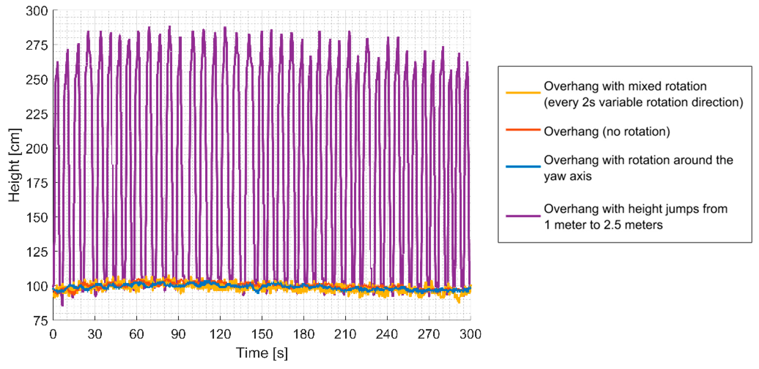 Energies 18 05998 g009