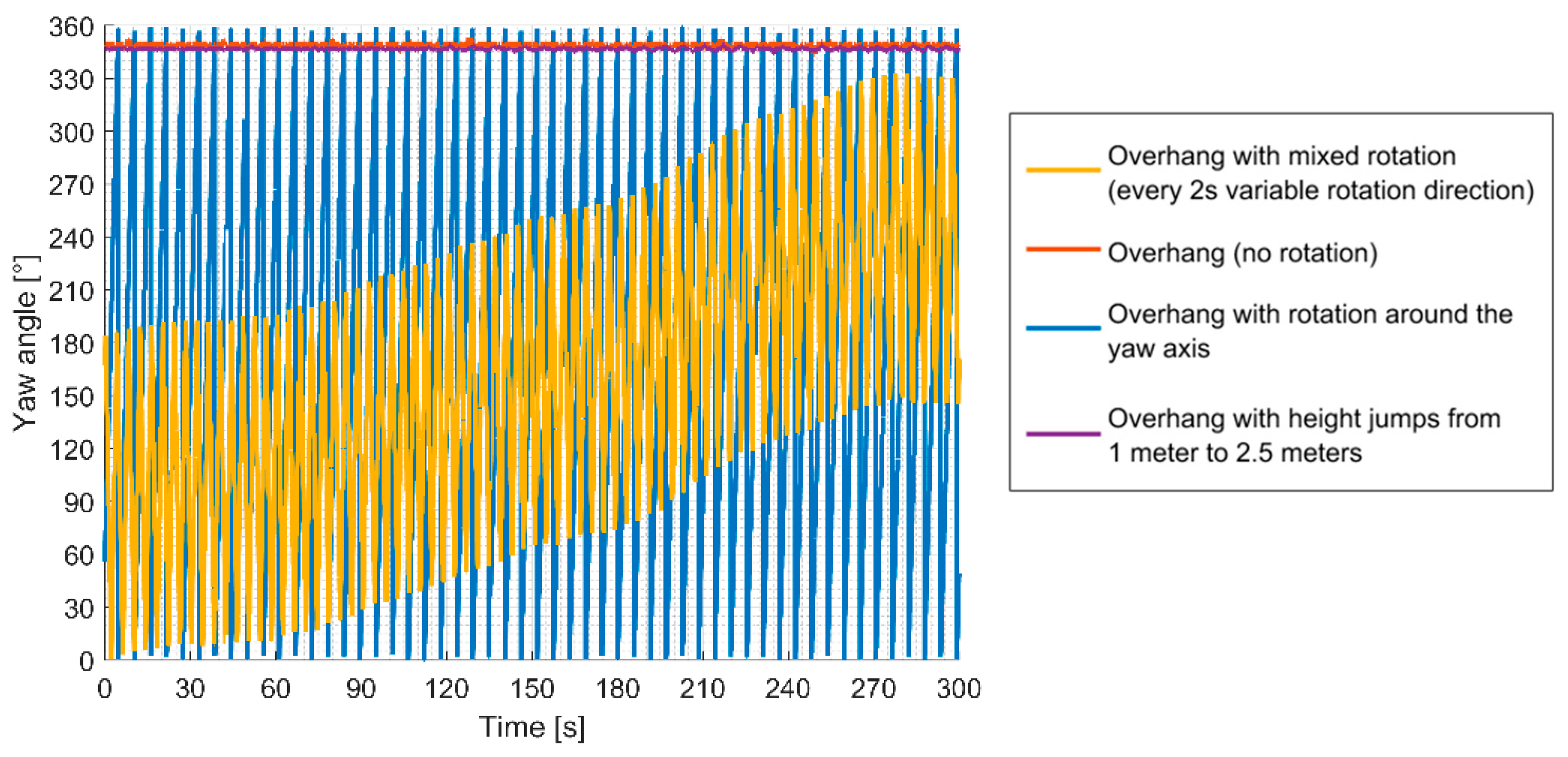 Energies 18 05998 g010