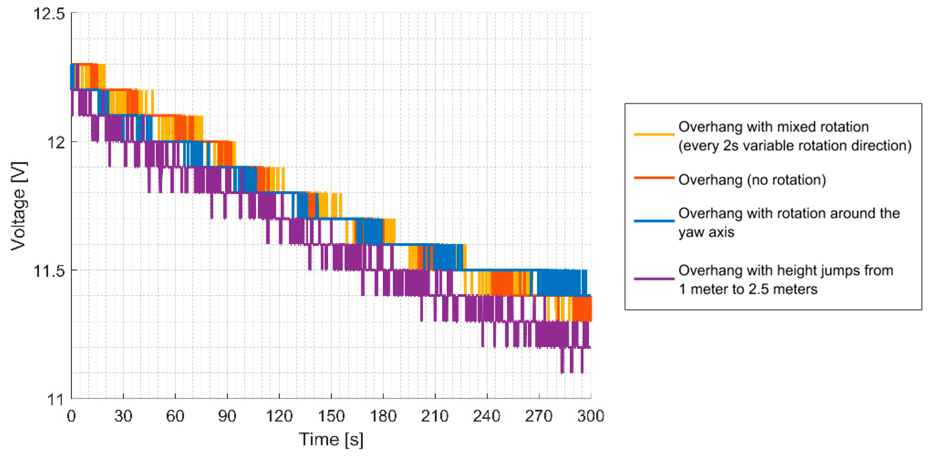 Energies 18 05998 g012