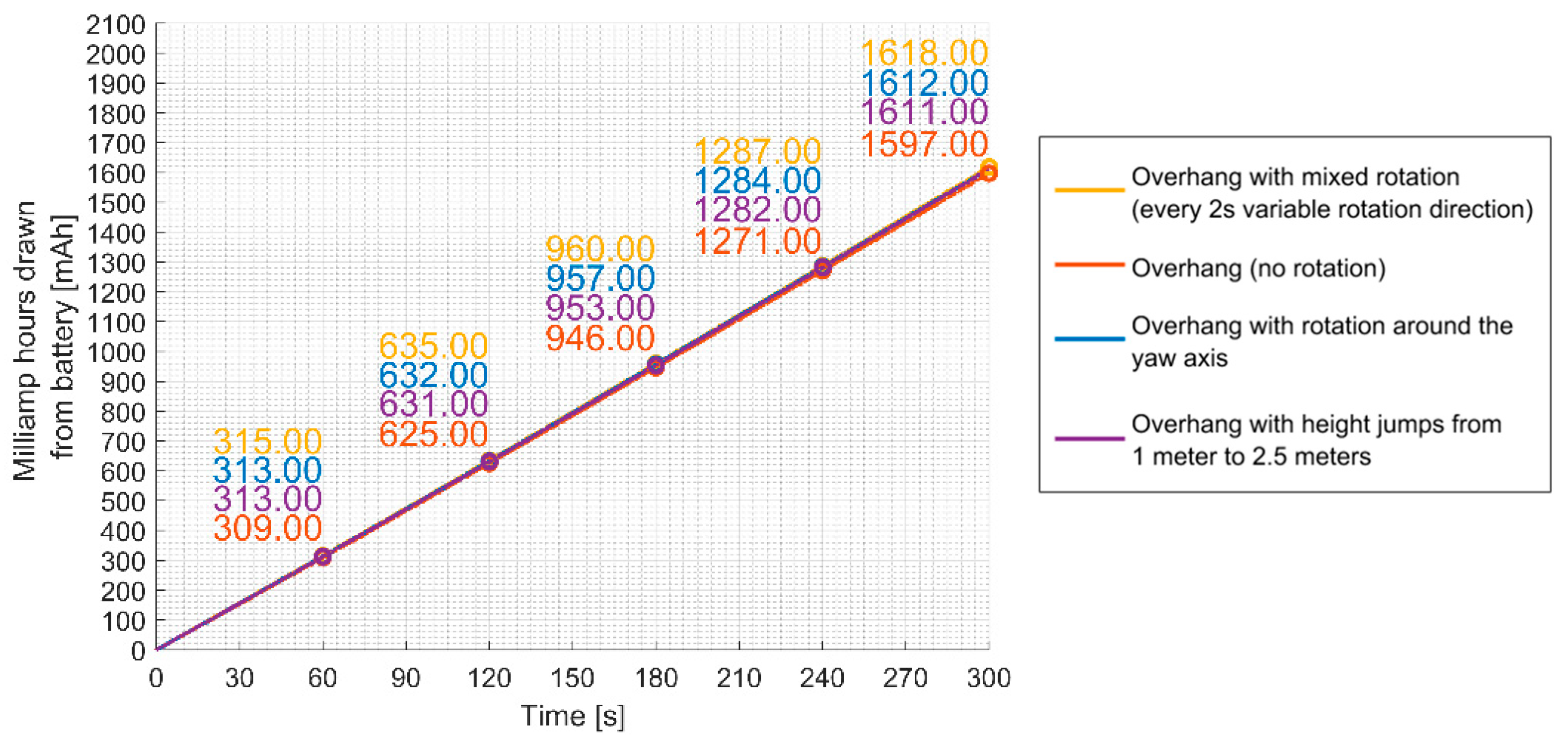 Energies 18 05998 g013