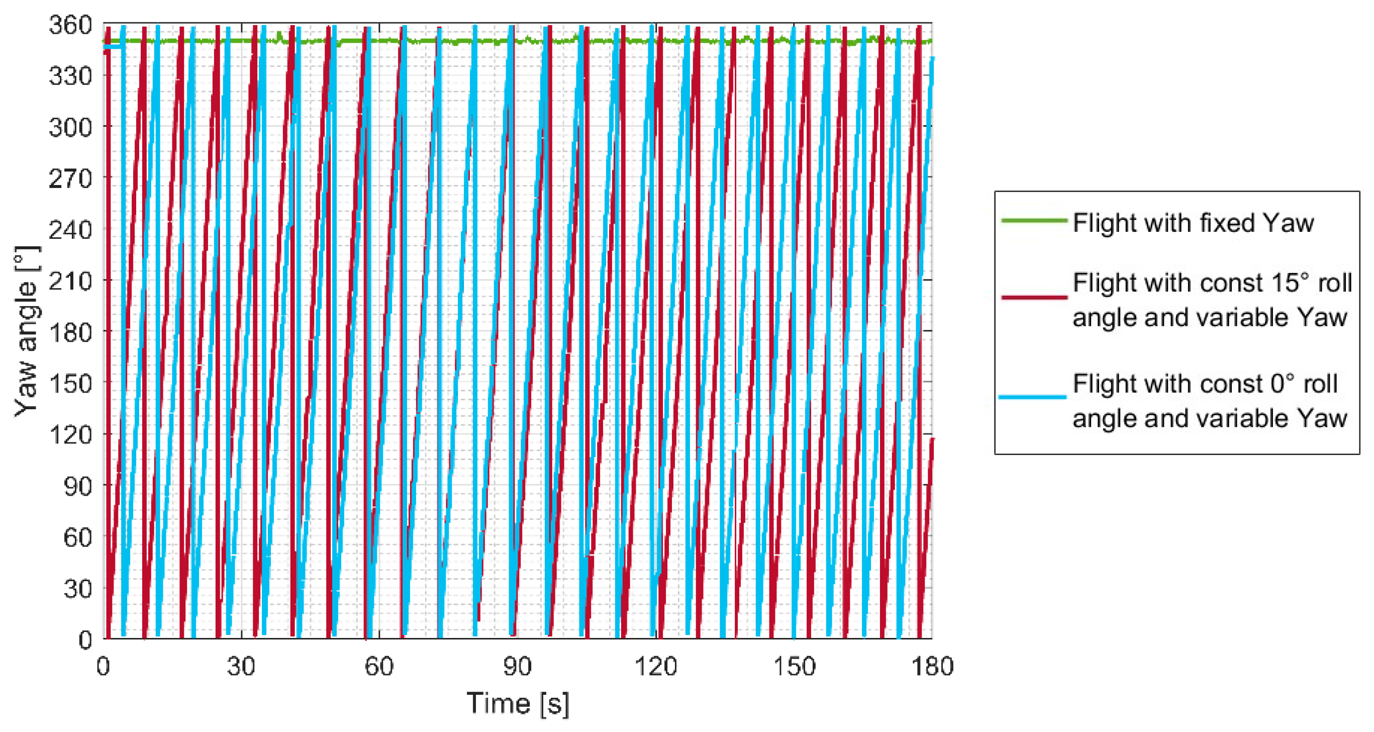 Energies 18 05998 g015