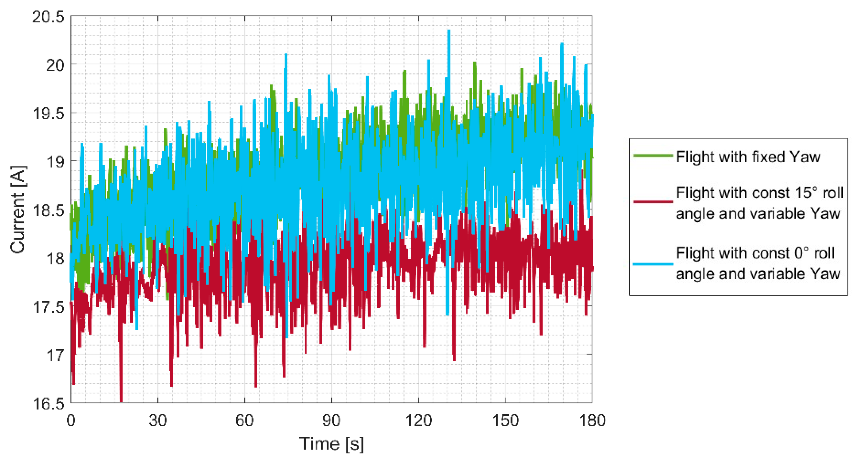 Energies 18 05998 g016