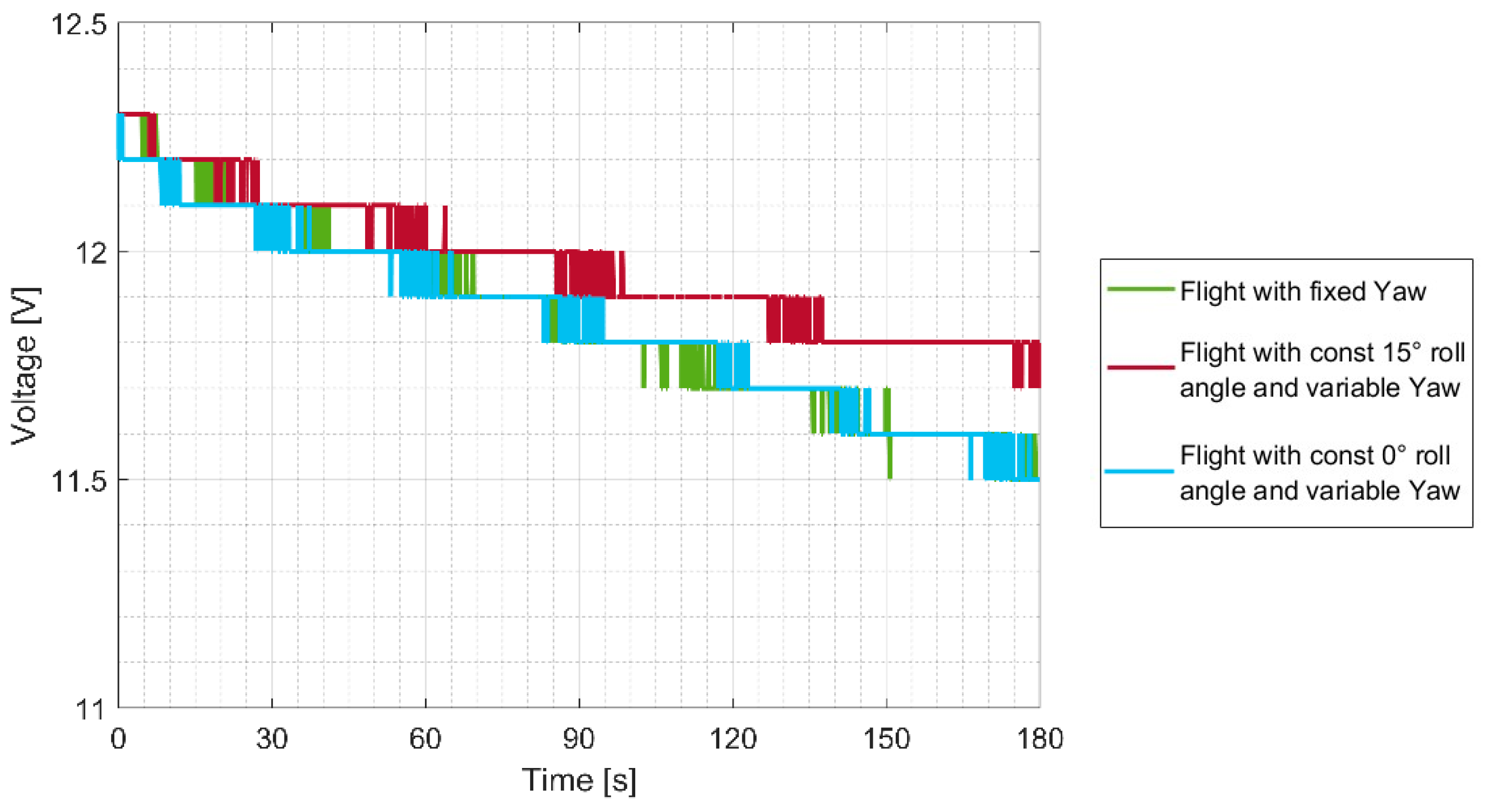 Energies 18 05998 g017