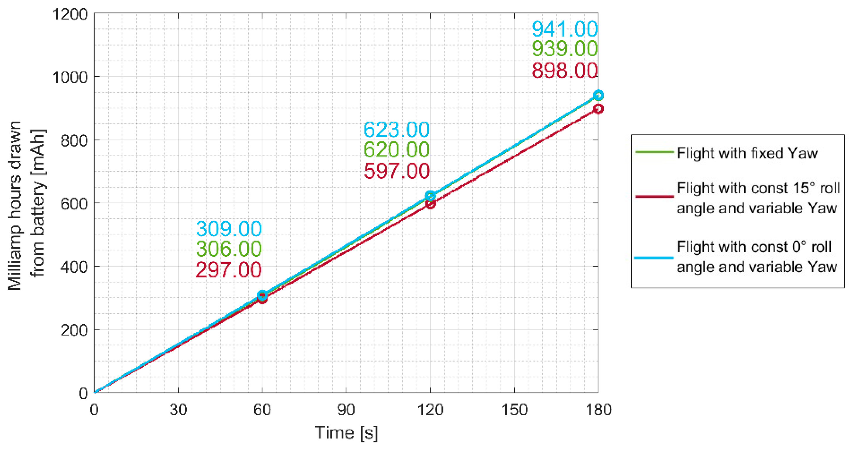Energies 18 05998 g018