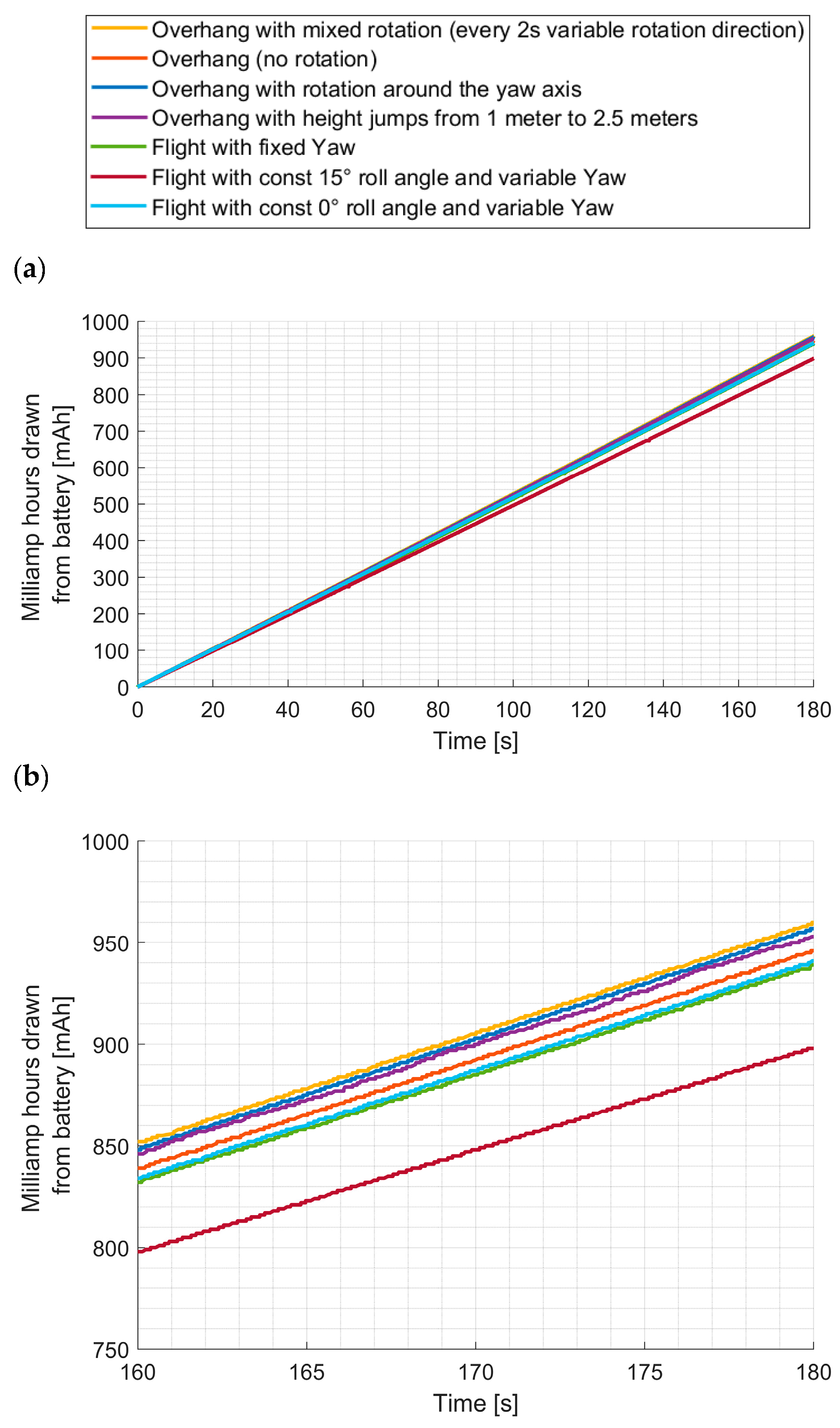 Energies 18 05998 g019