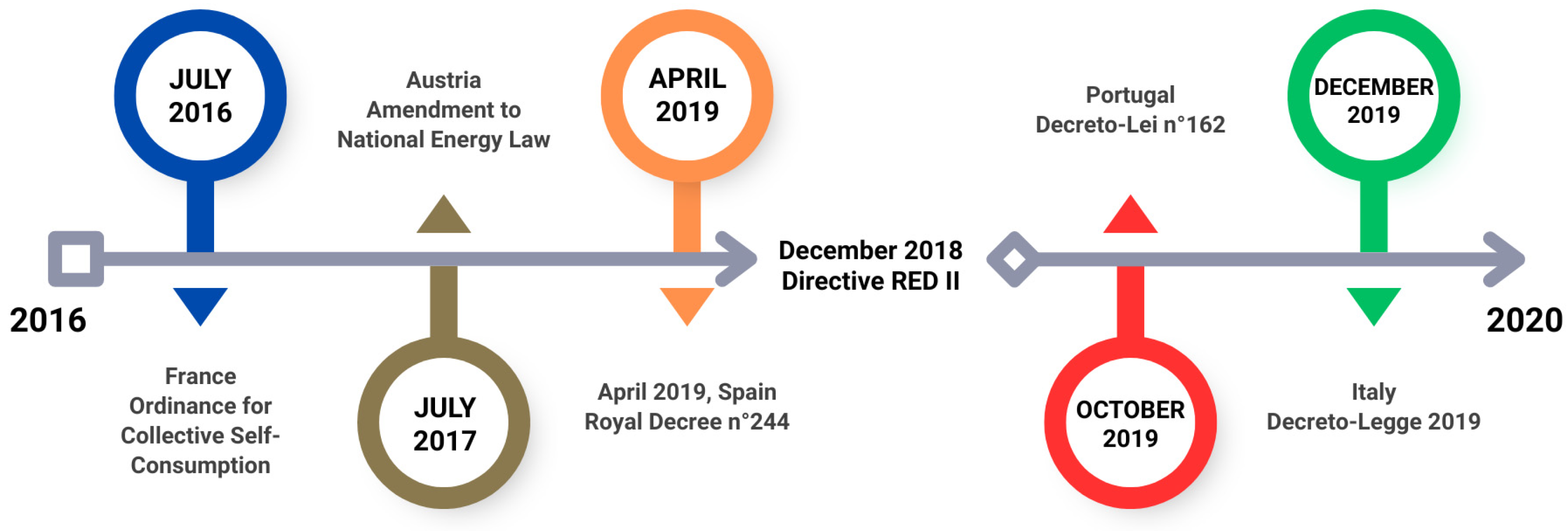 Energies 18 05999 g001