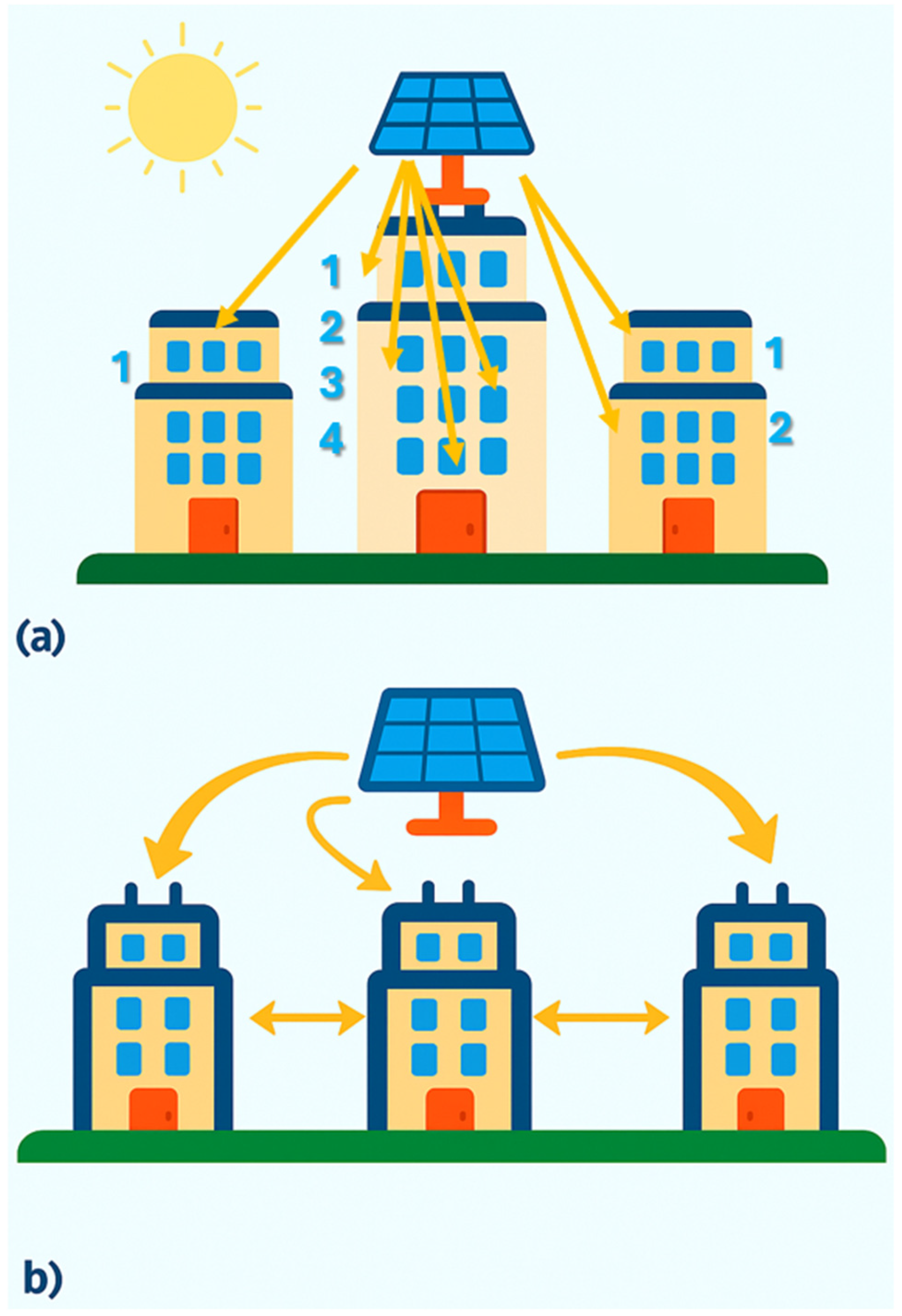 Energies 18 05999 g005