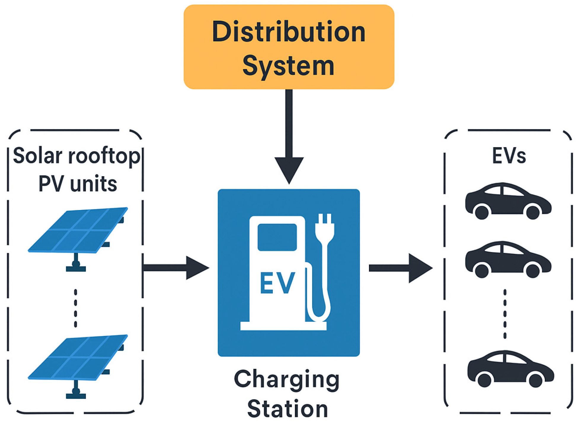 Energies 18 05999 g006