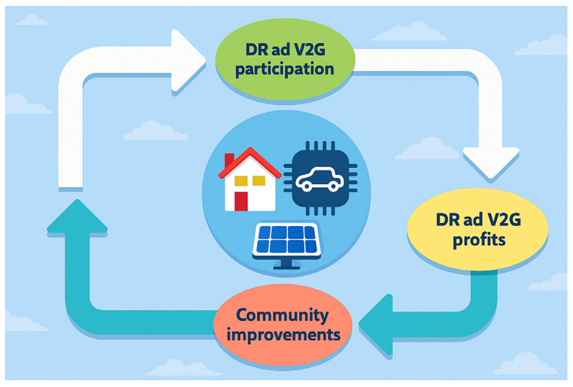 Energies 18 05999 g008