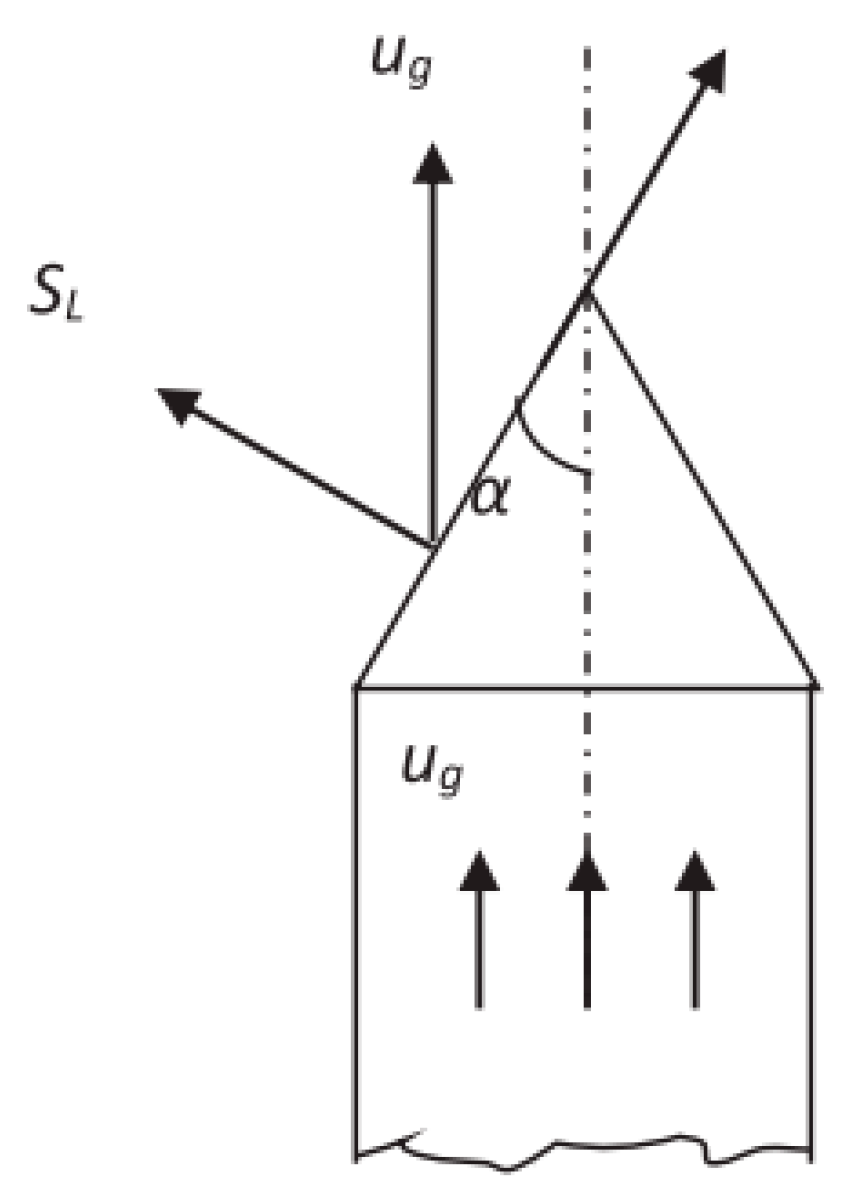 Energies 18 06000 g004
