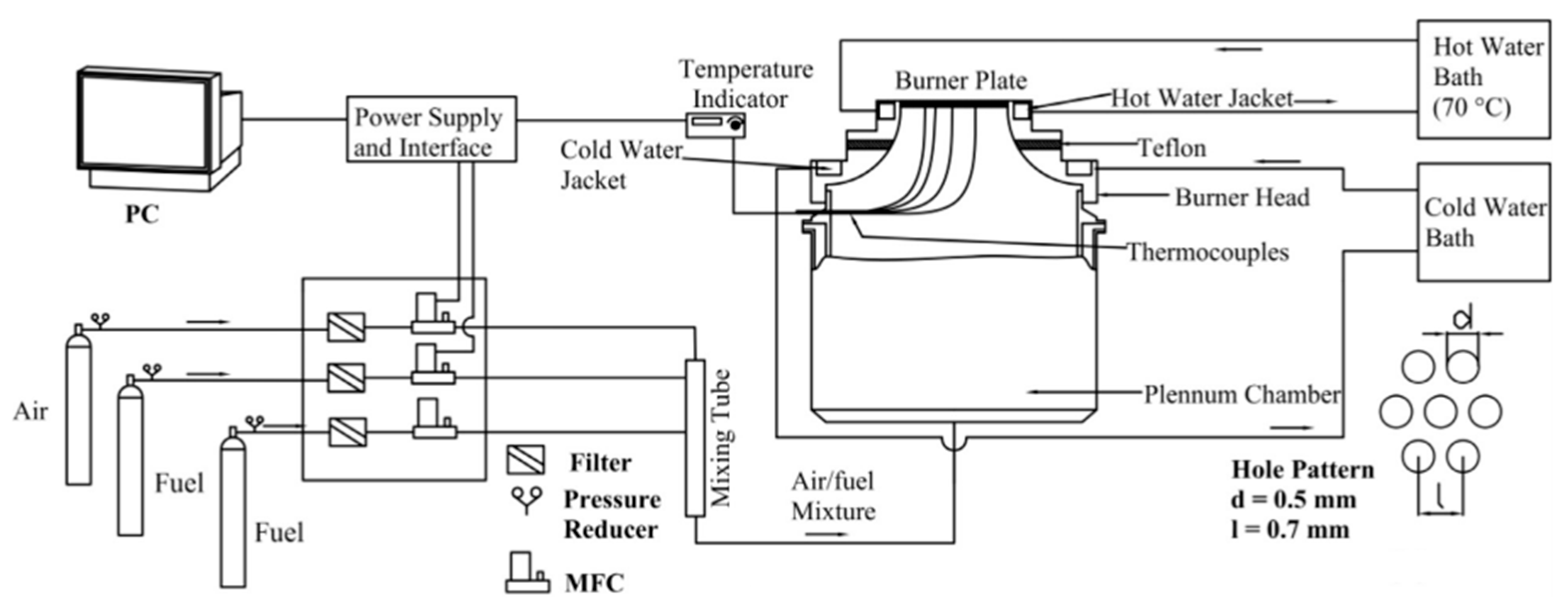 Energies 18 06000 g006