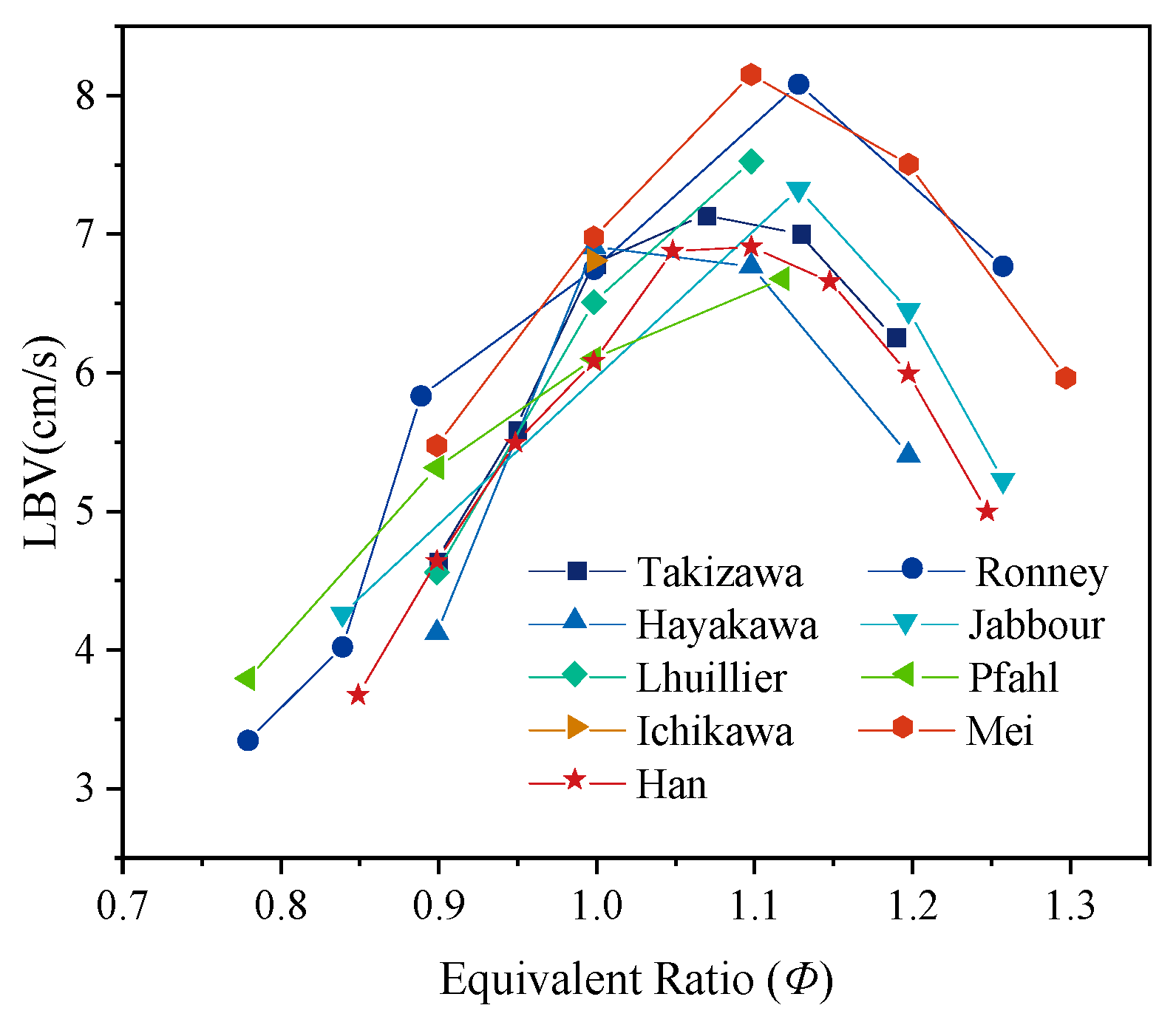 Energies 18 06000 g007